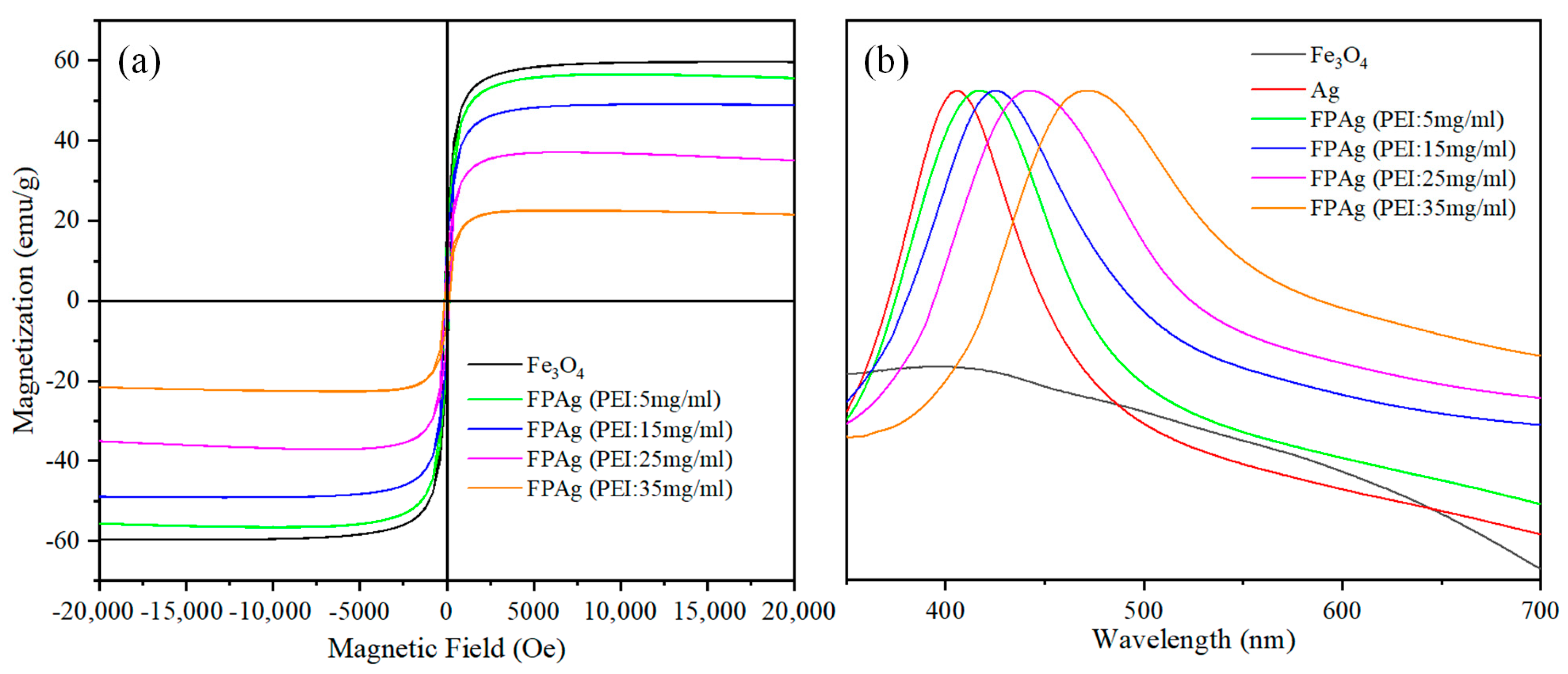 Materials 17 00509 g012