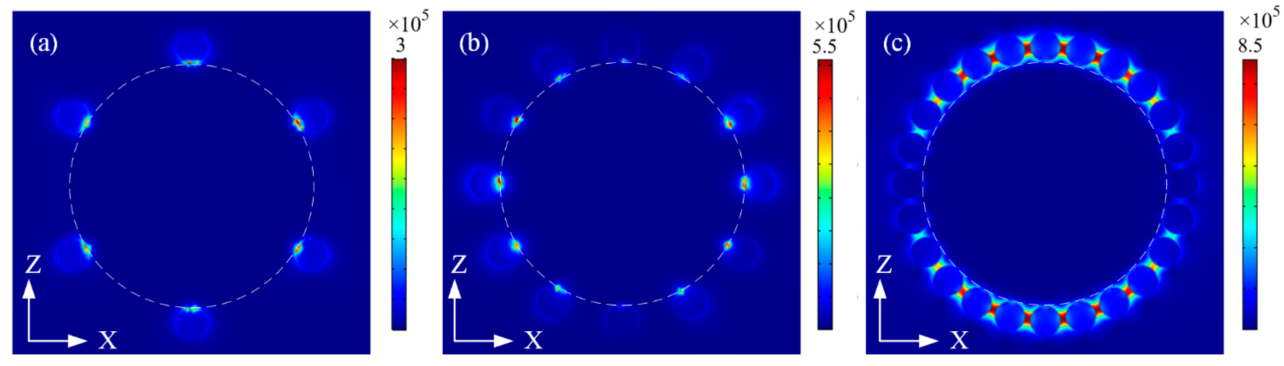 Materials 17 00509 g013