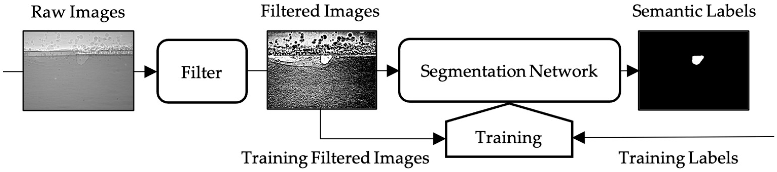 Materials 17 00510 g001