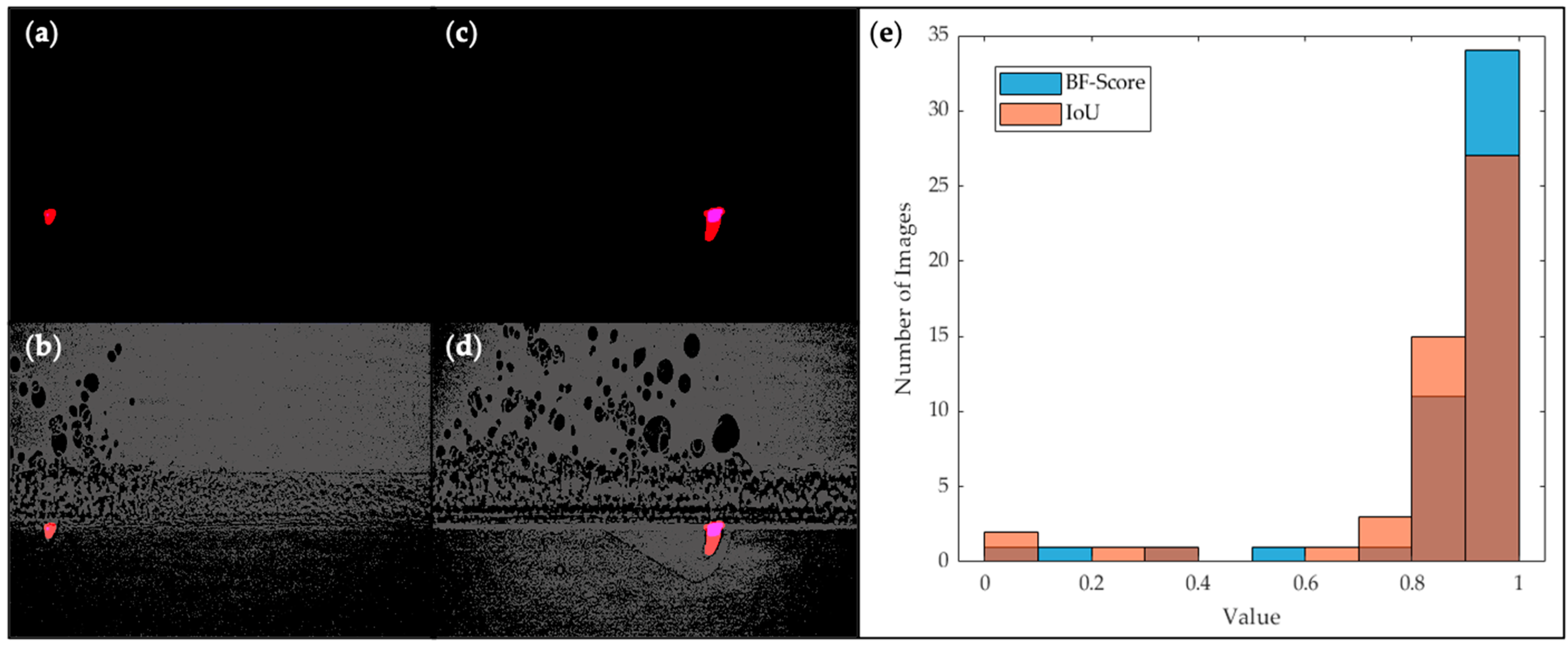 Materials 17 00510 g006
