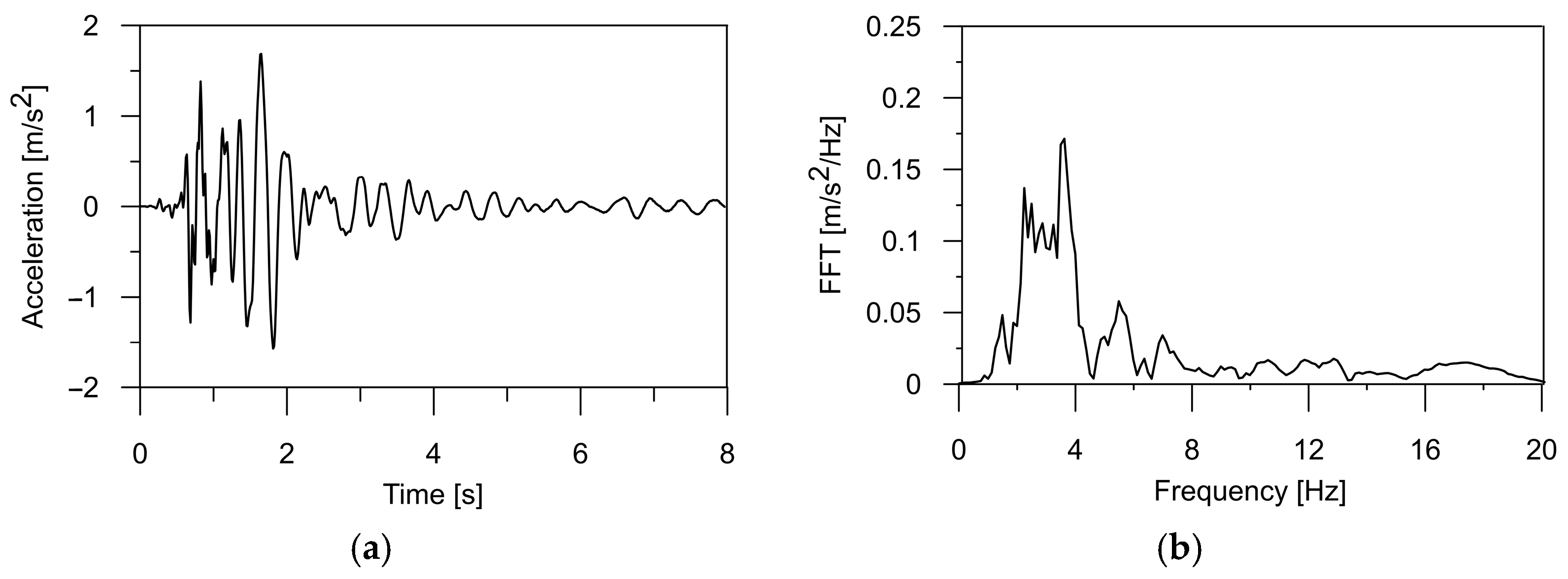 Materials 17 00512 g001