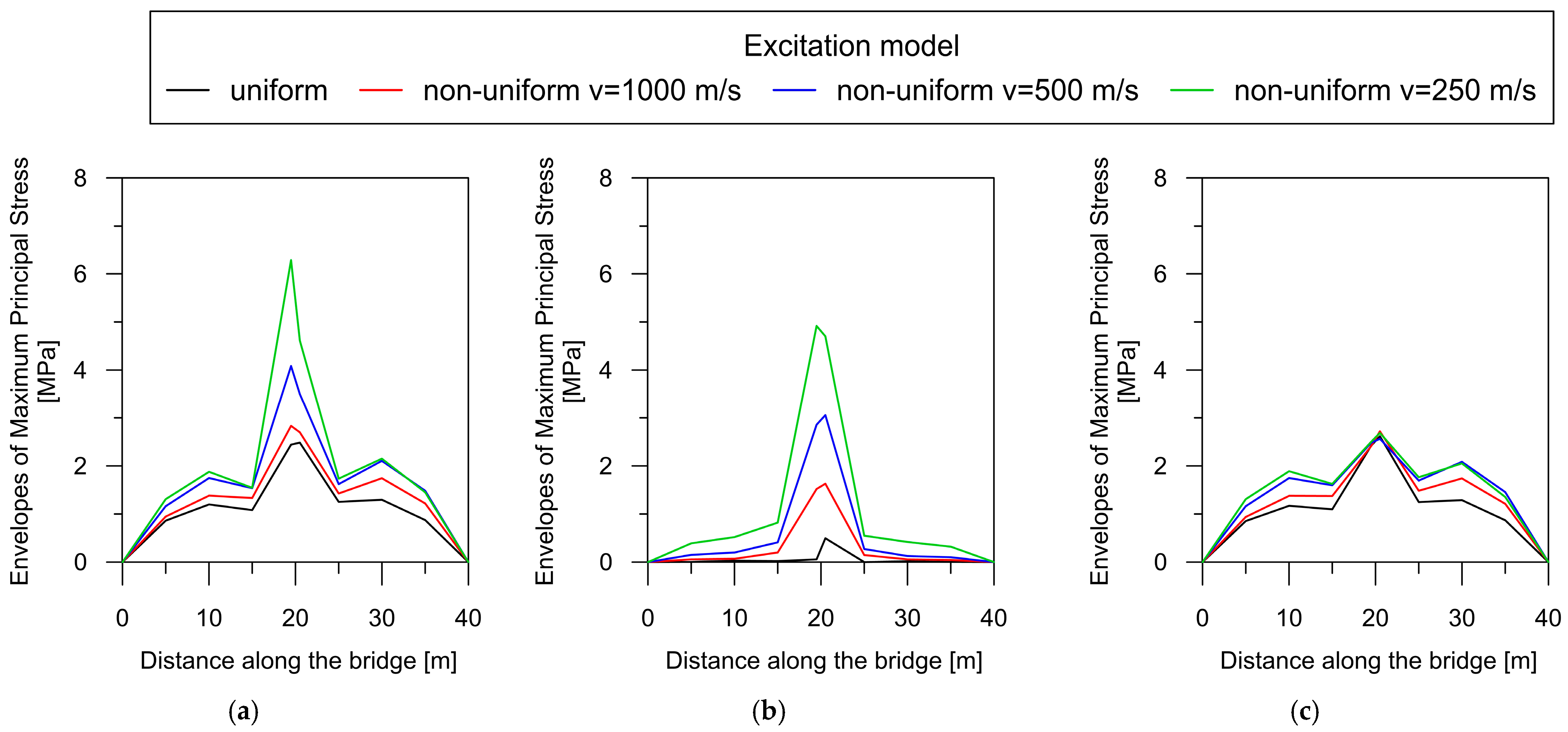 Materials 17 00512 g012