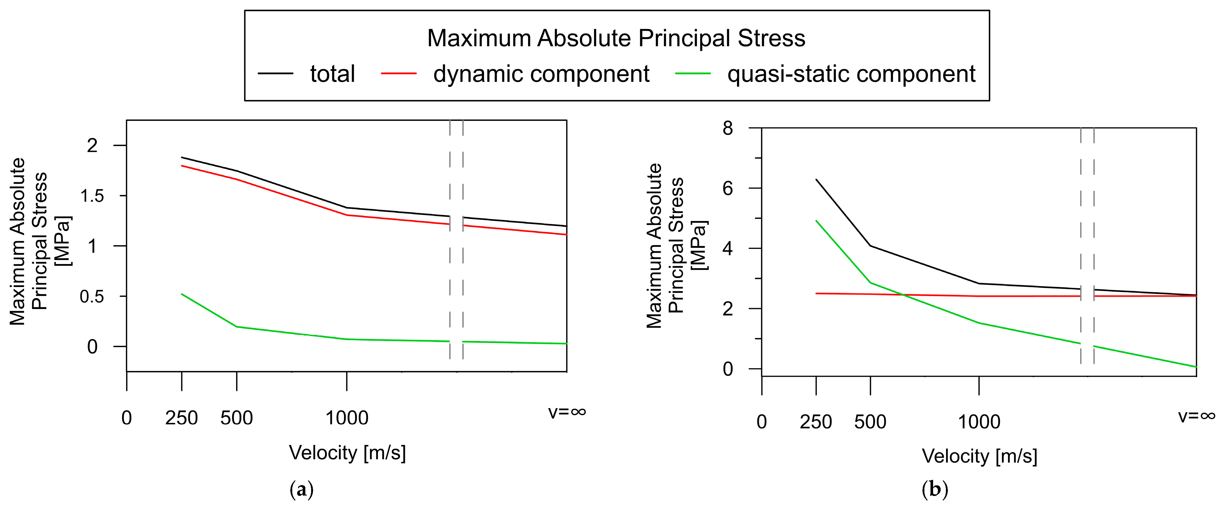 Materials 17 00512 g013