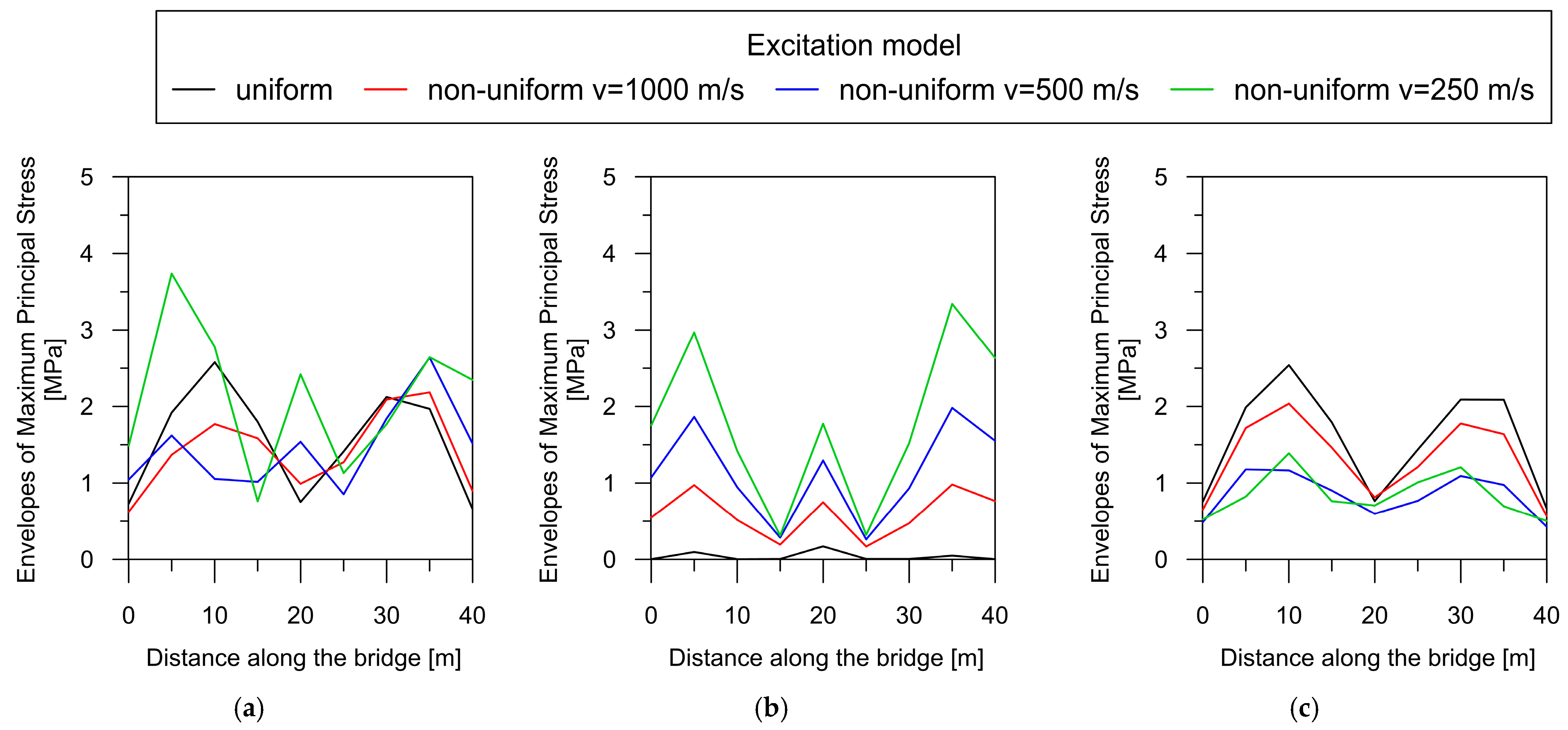 Materials 17 00512 g014