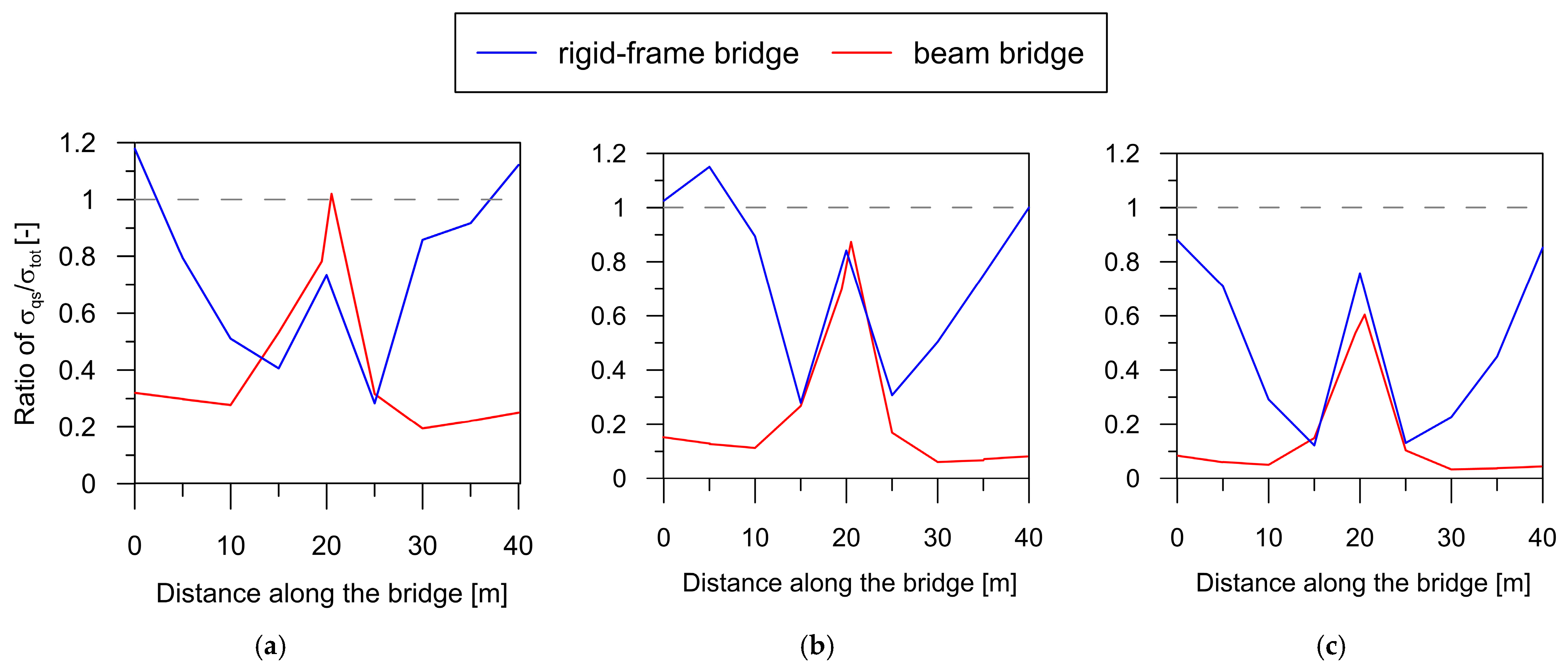 Materials 17 00512 g016