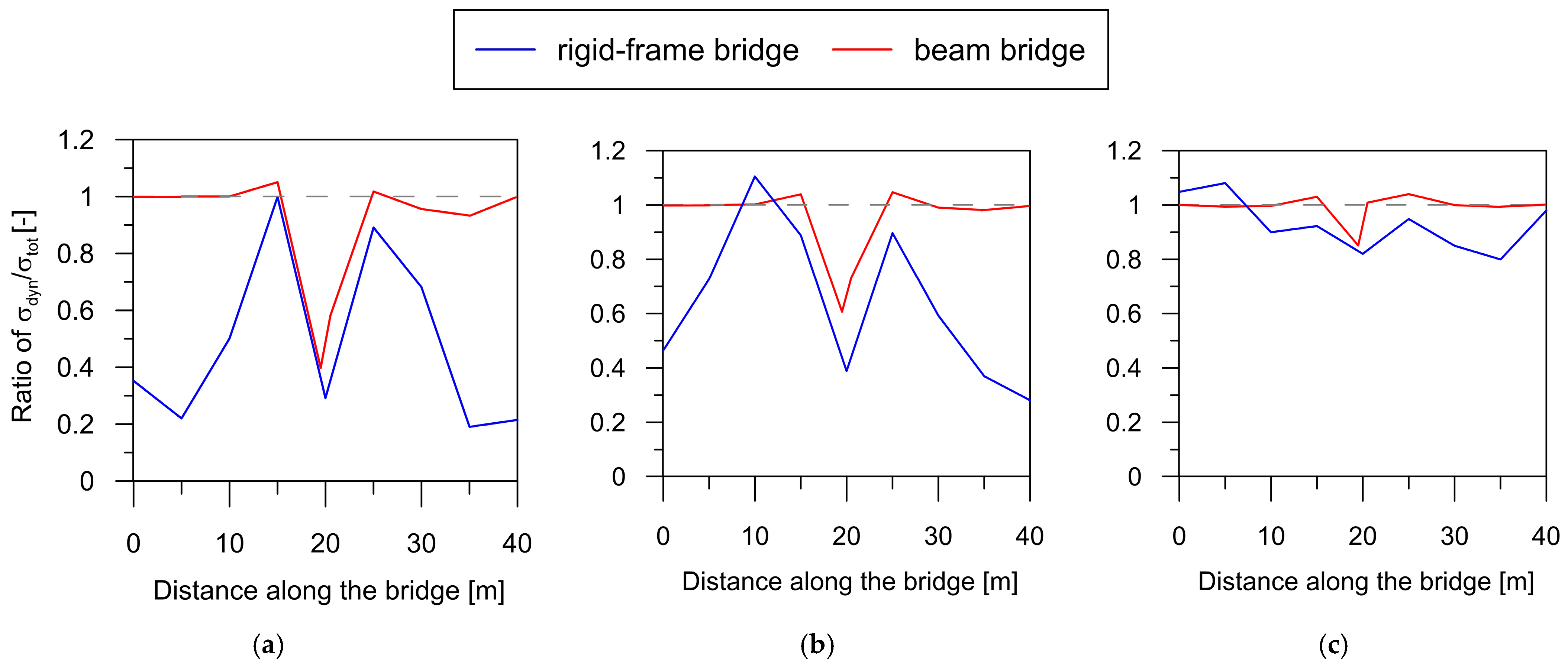 Materials 17 00512 g017