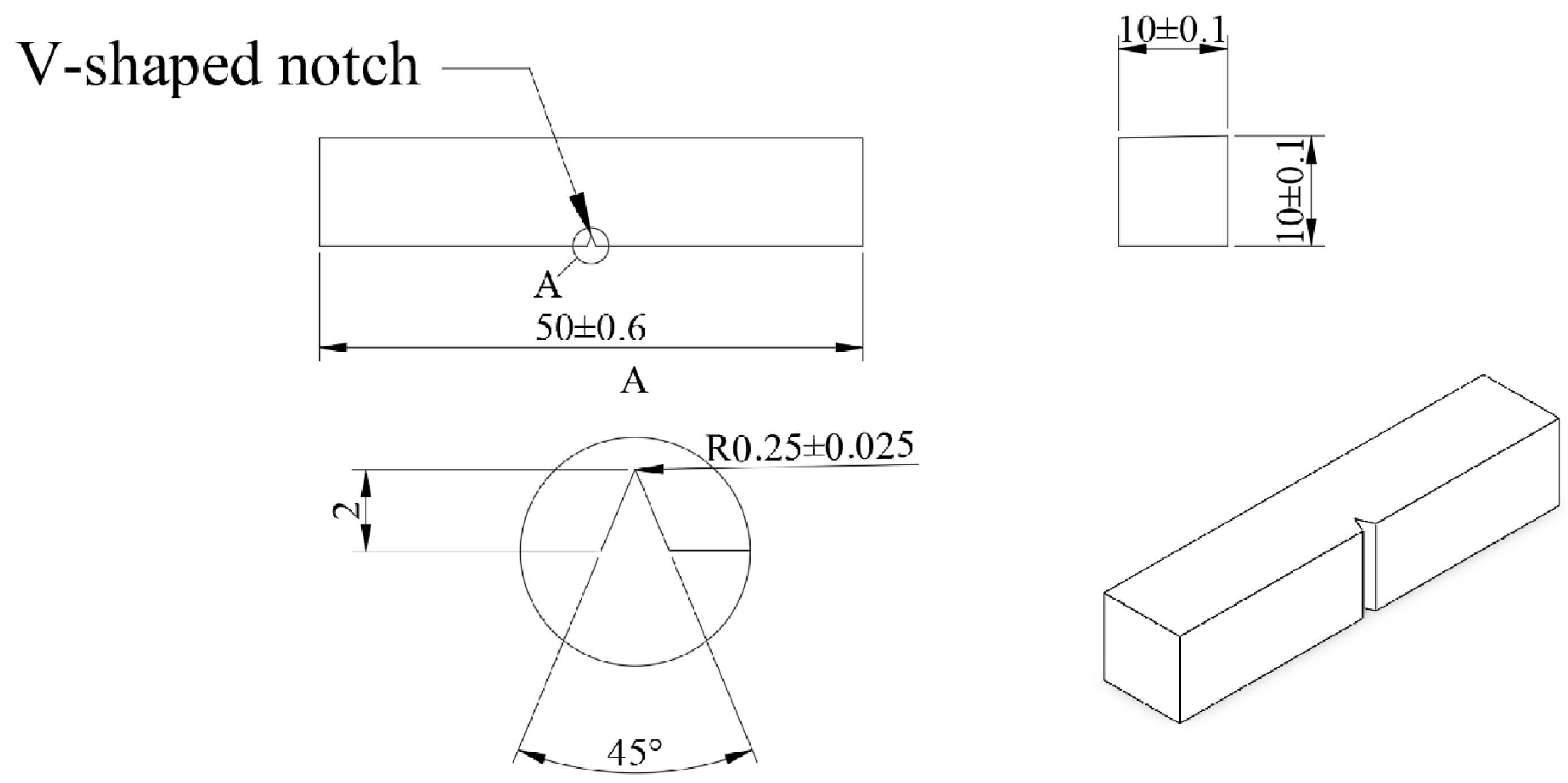 Materials 17 00513 g001