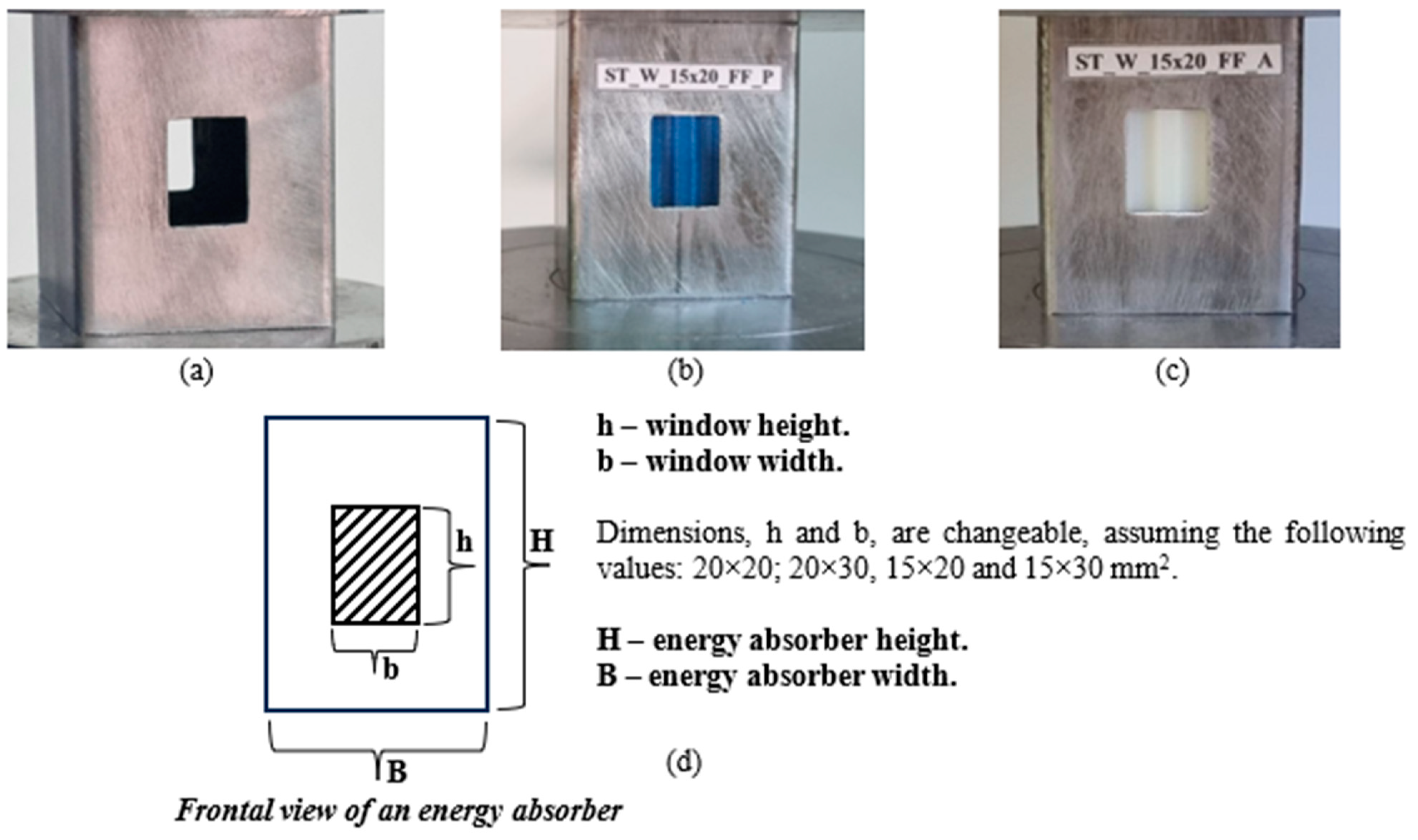 Materials 17 00522 g001