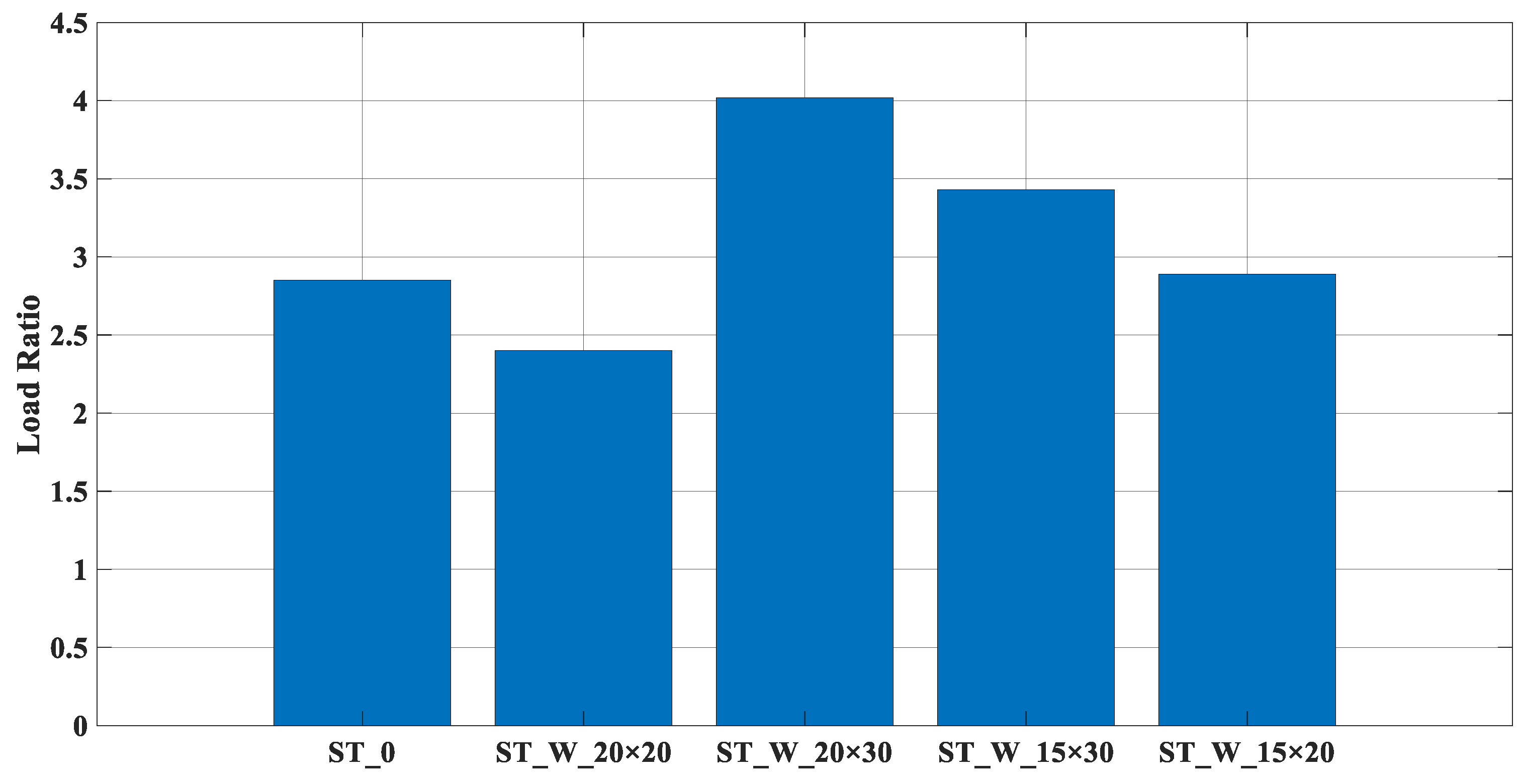 Materials 17 00522 g014