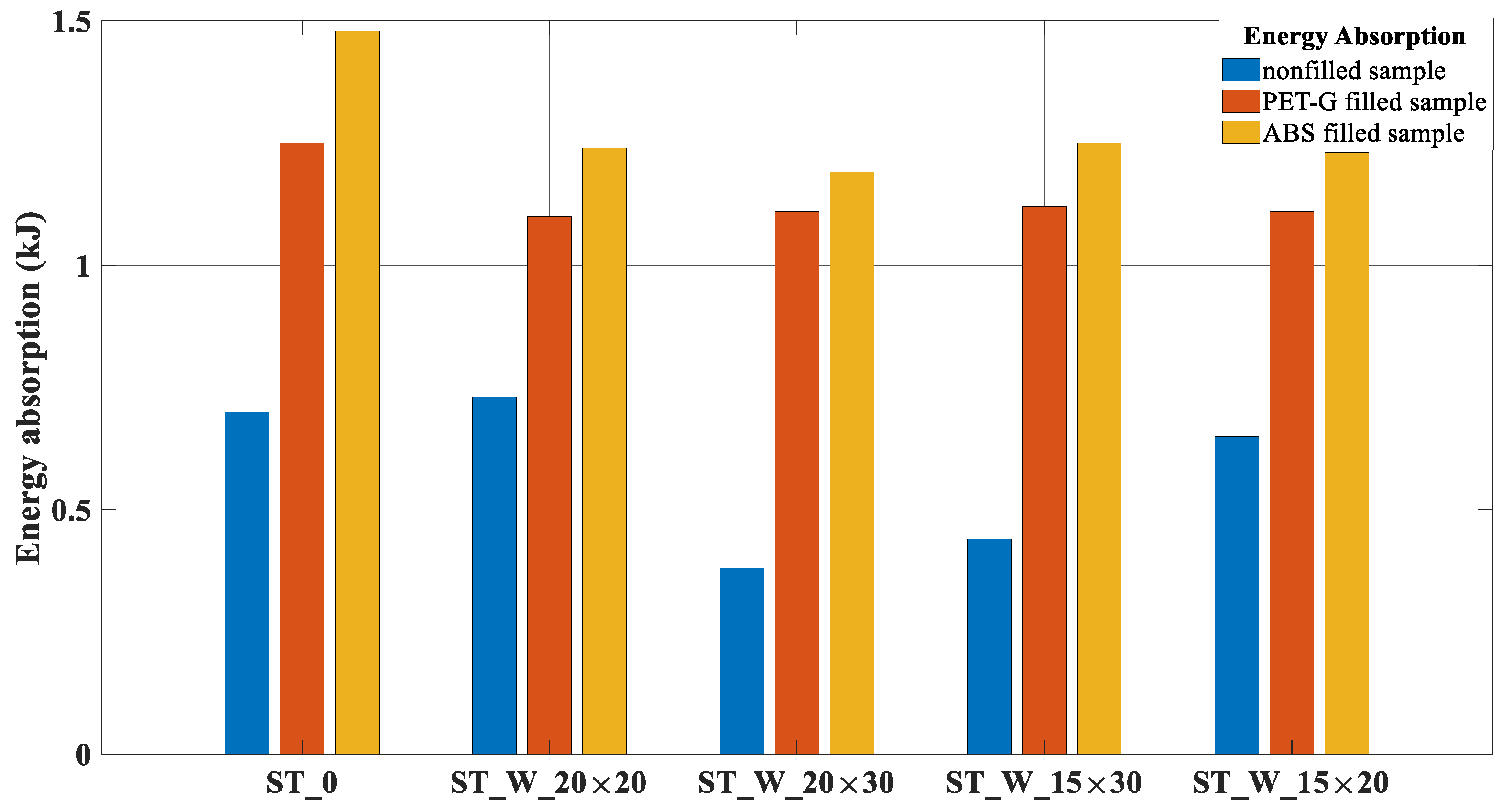 Materials 17 00522 g016