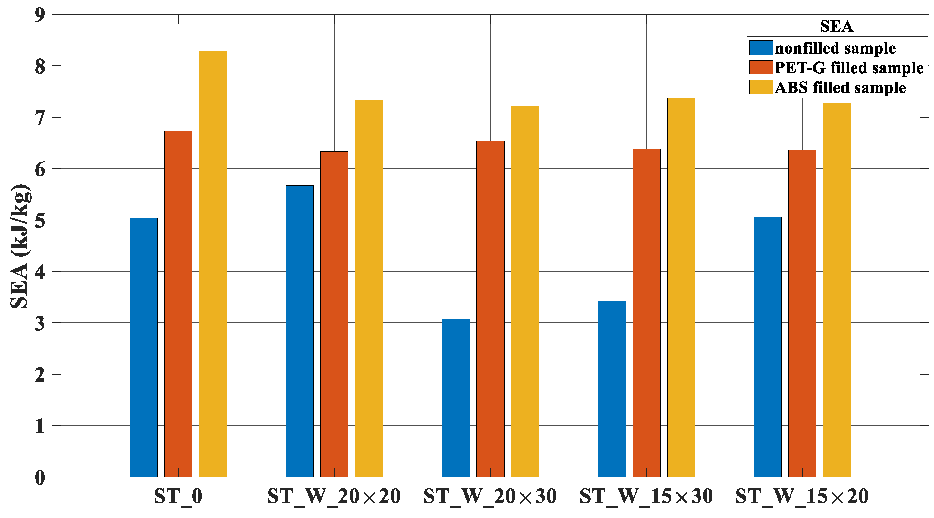 Materials 17 00522 g017
