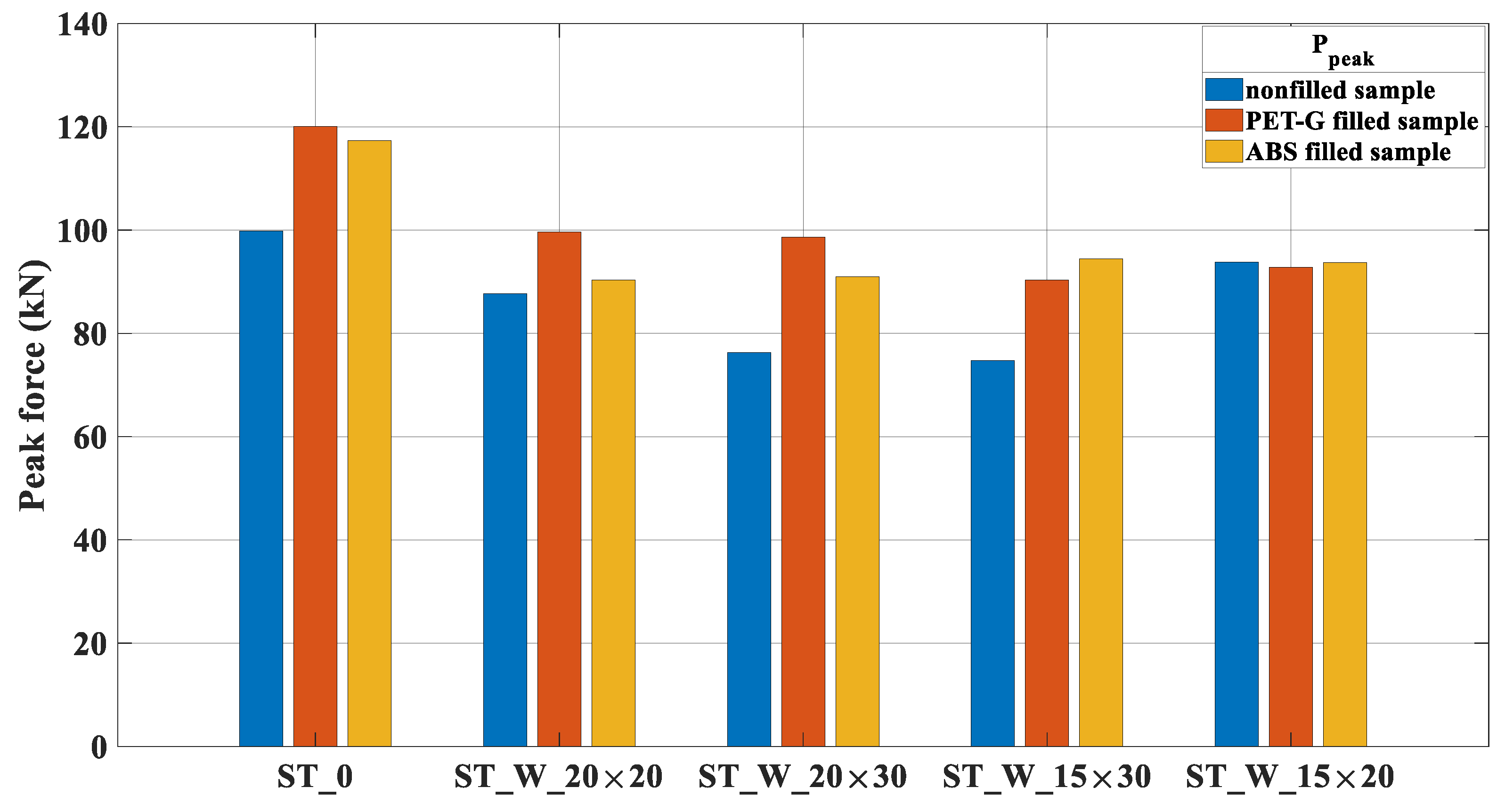 Materials 17 00522 g018