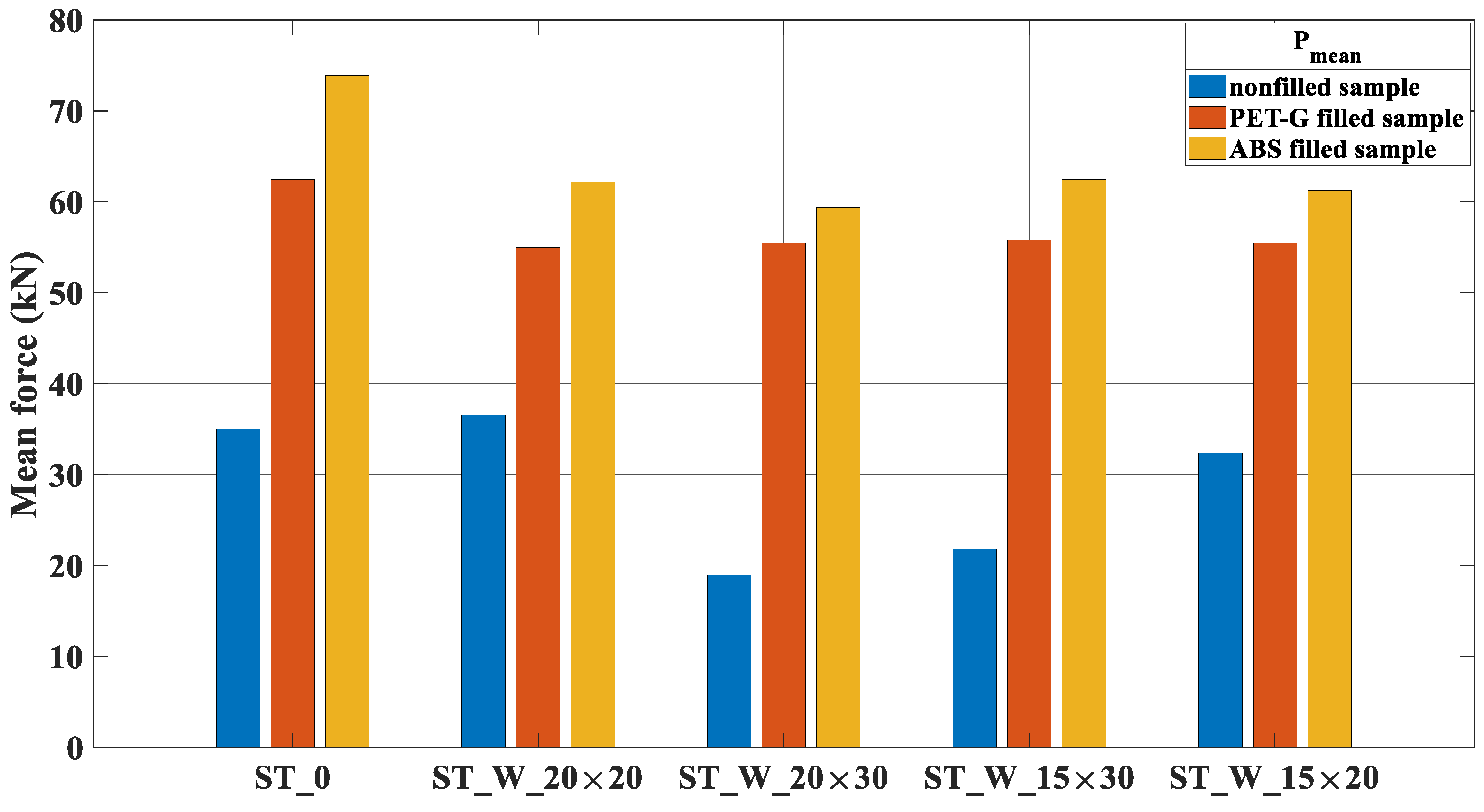 Materials 17 00522 g019