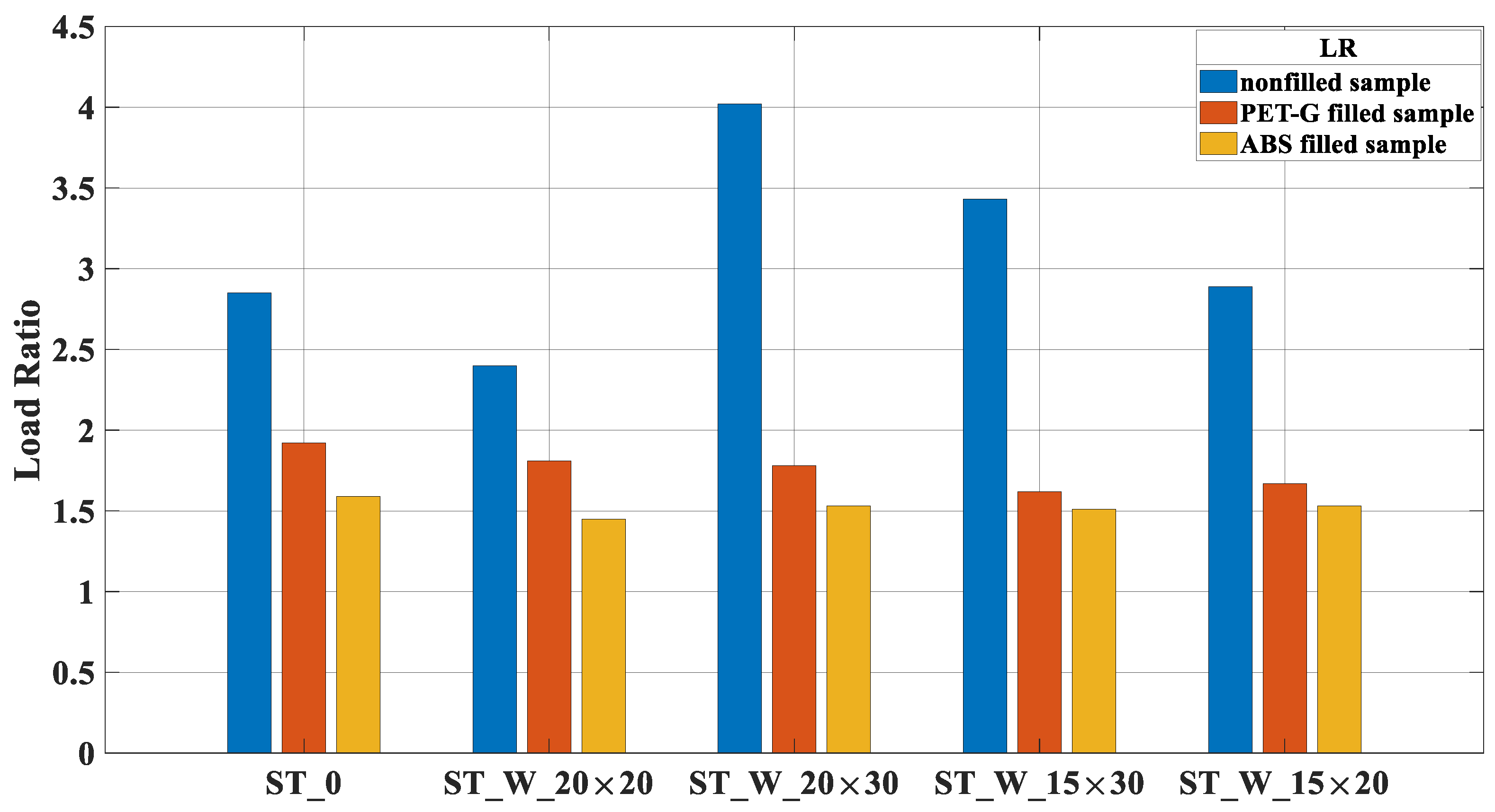 Materials 17 00522 g020