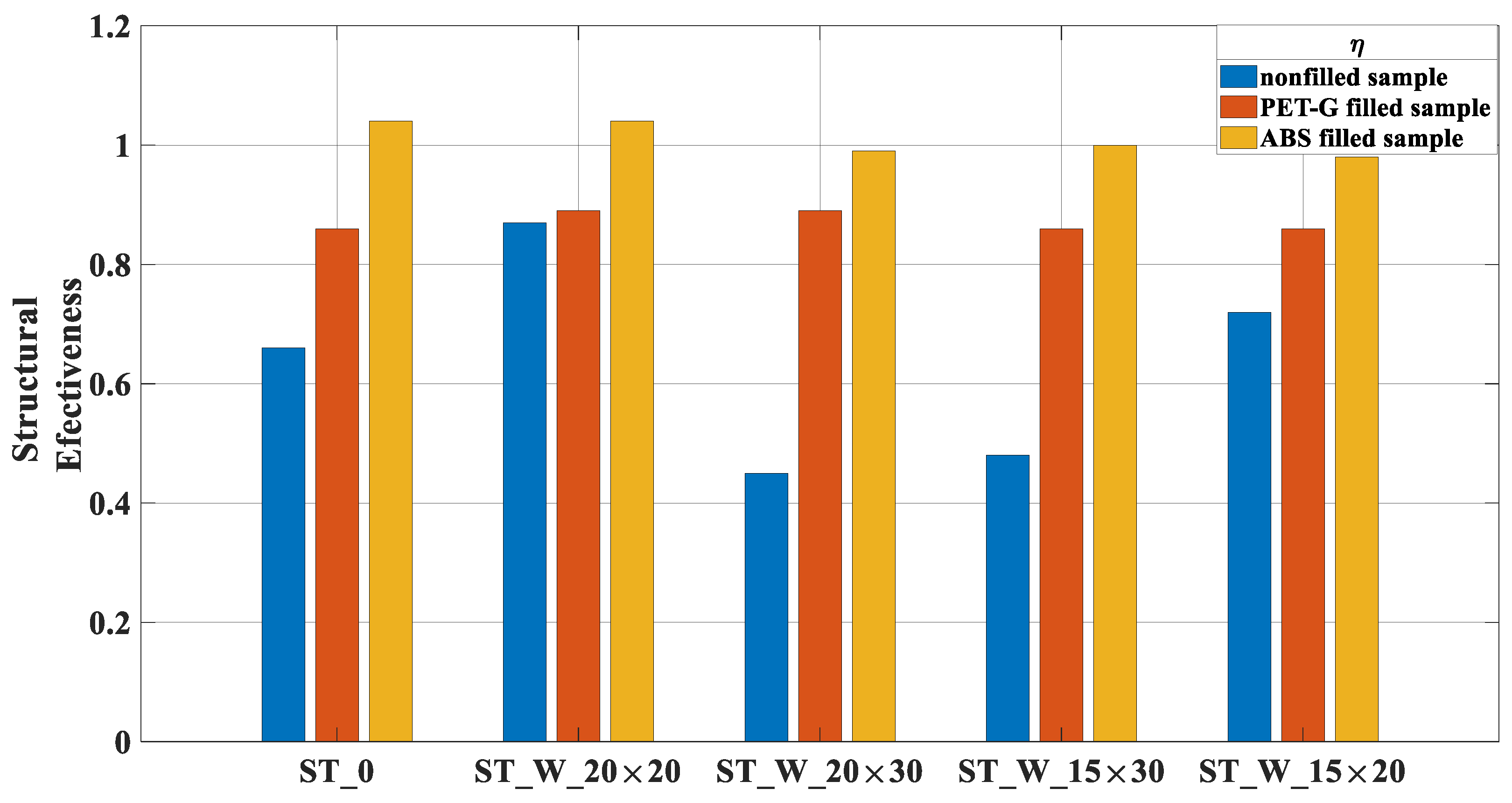 Materials 17 00522 g021
