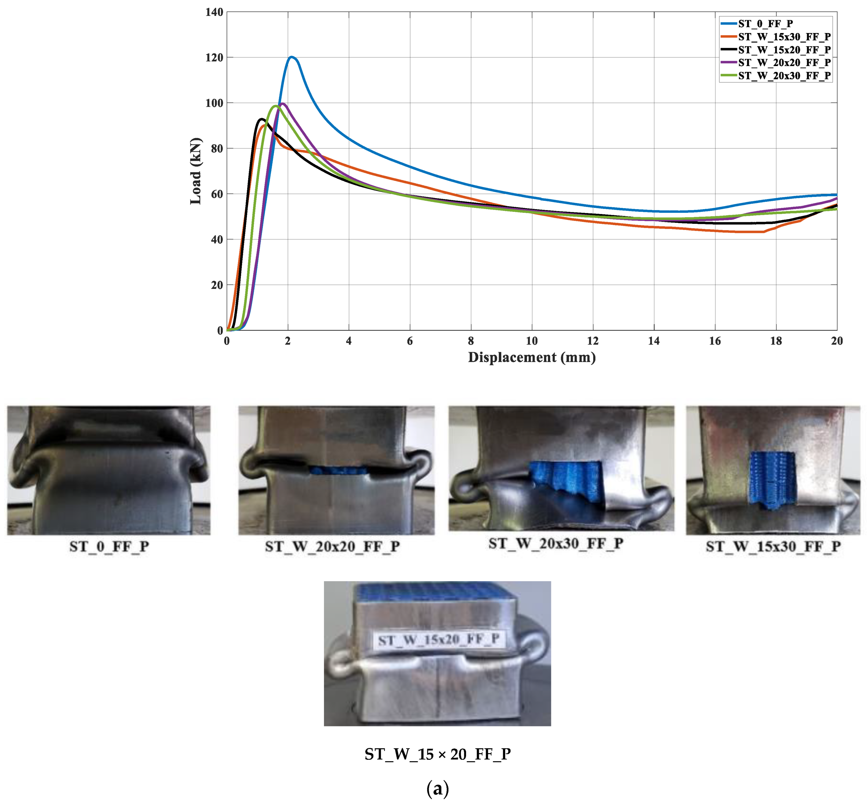 Materials 17 00522 g022a