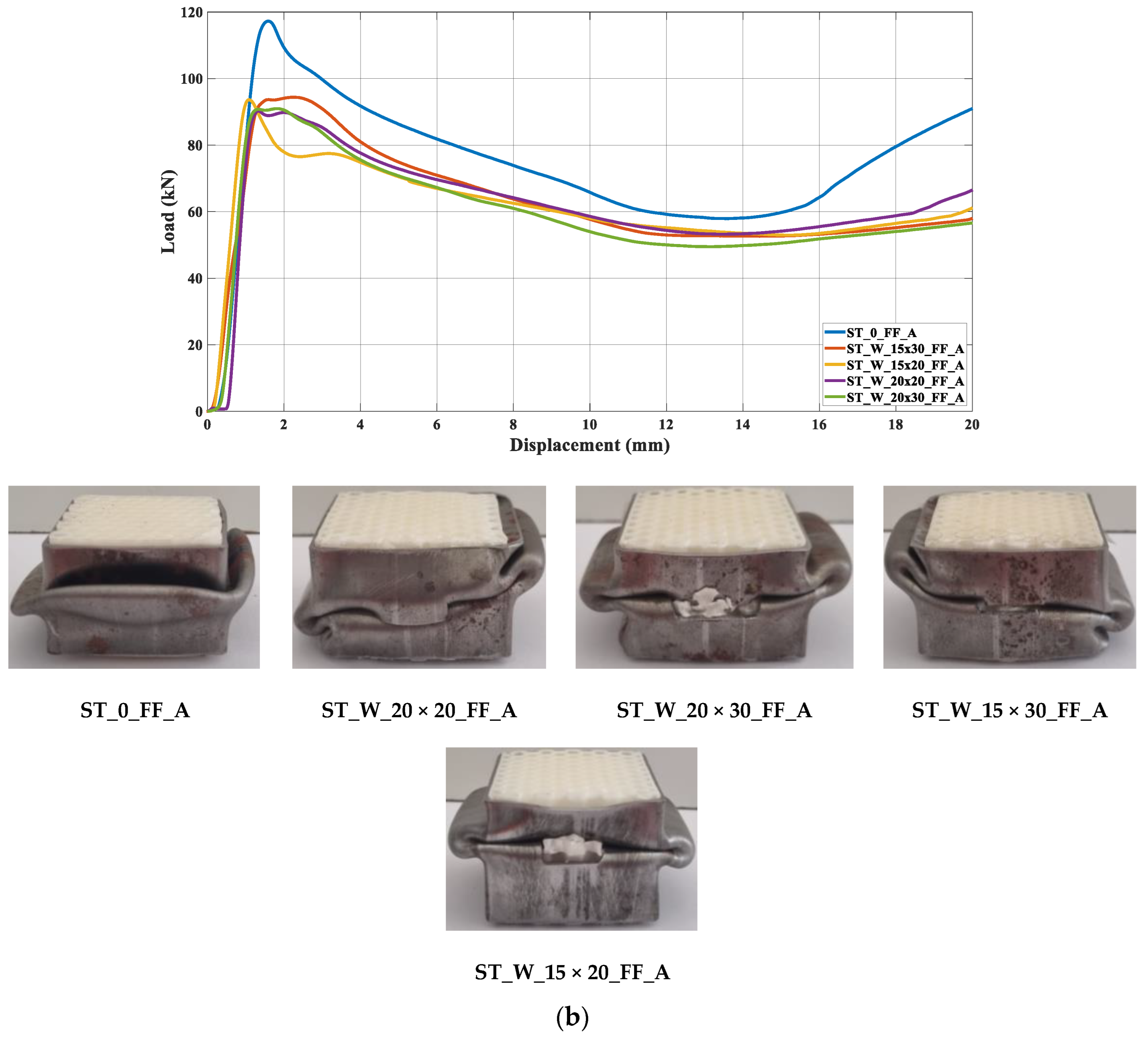Materials 17 00522 g022b