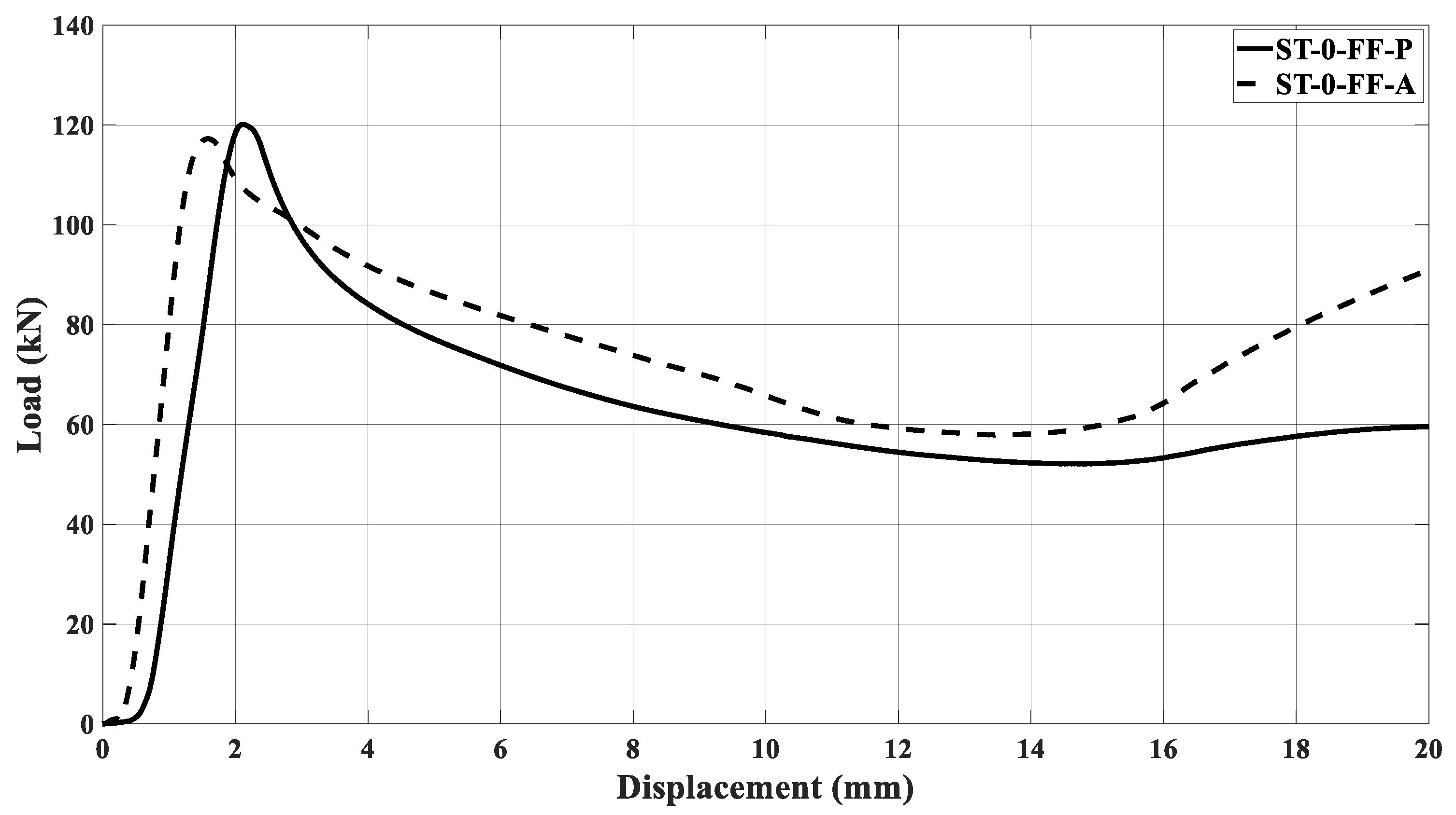 Materials 17 00522 g024