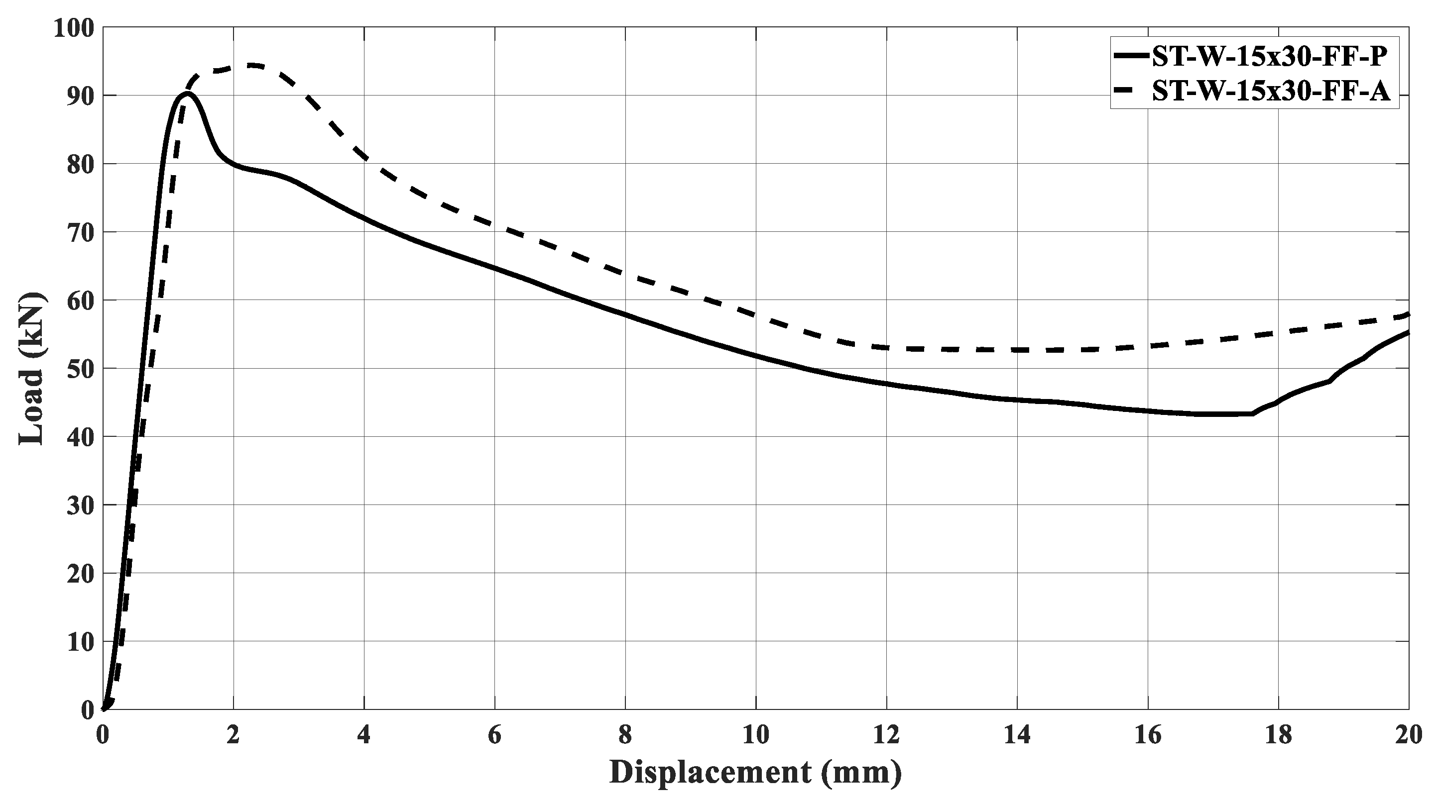 Materials 17 00522 g026