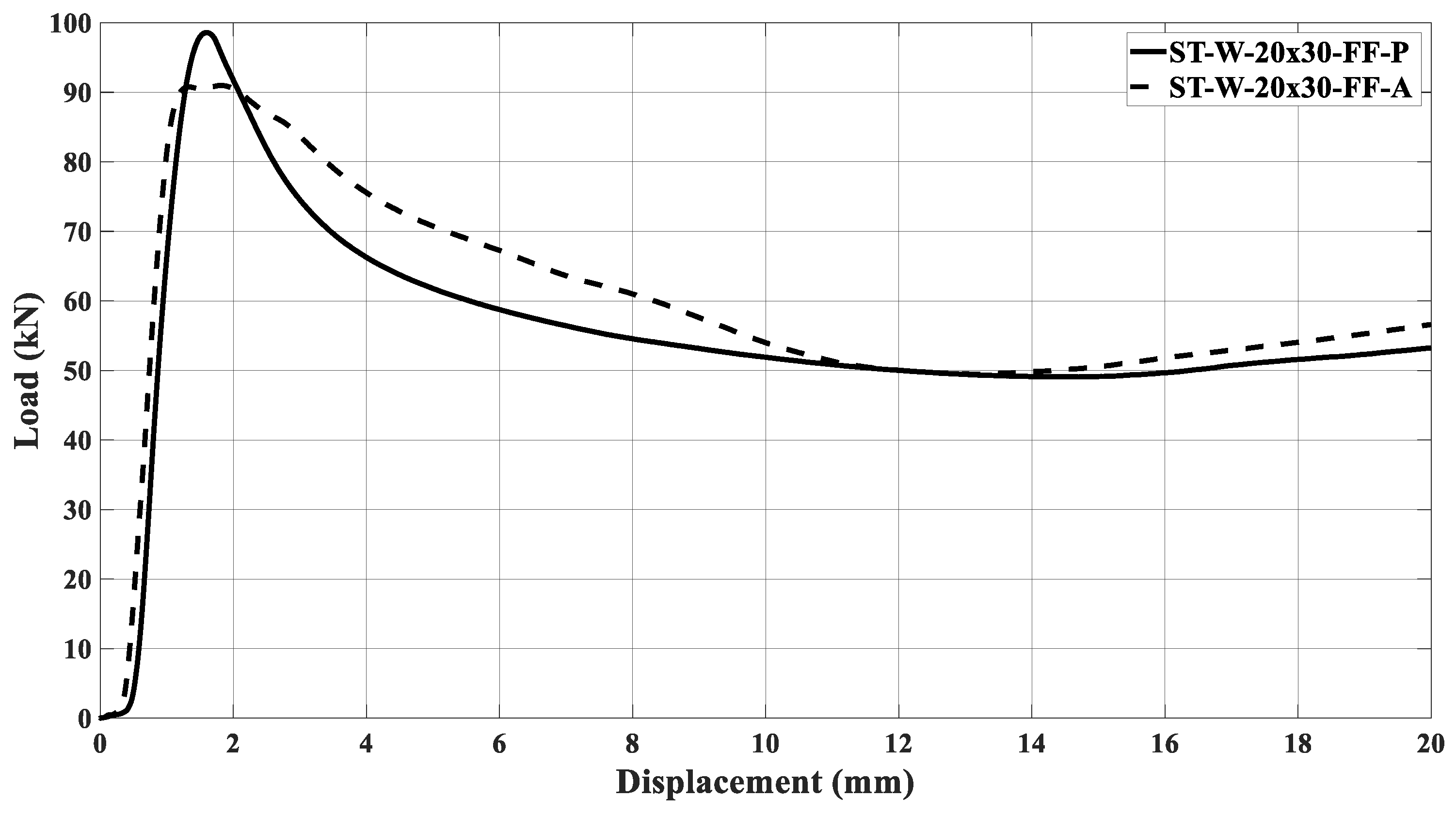 Materials 17 00522 g028