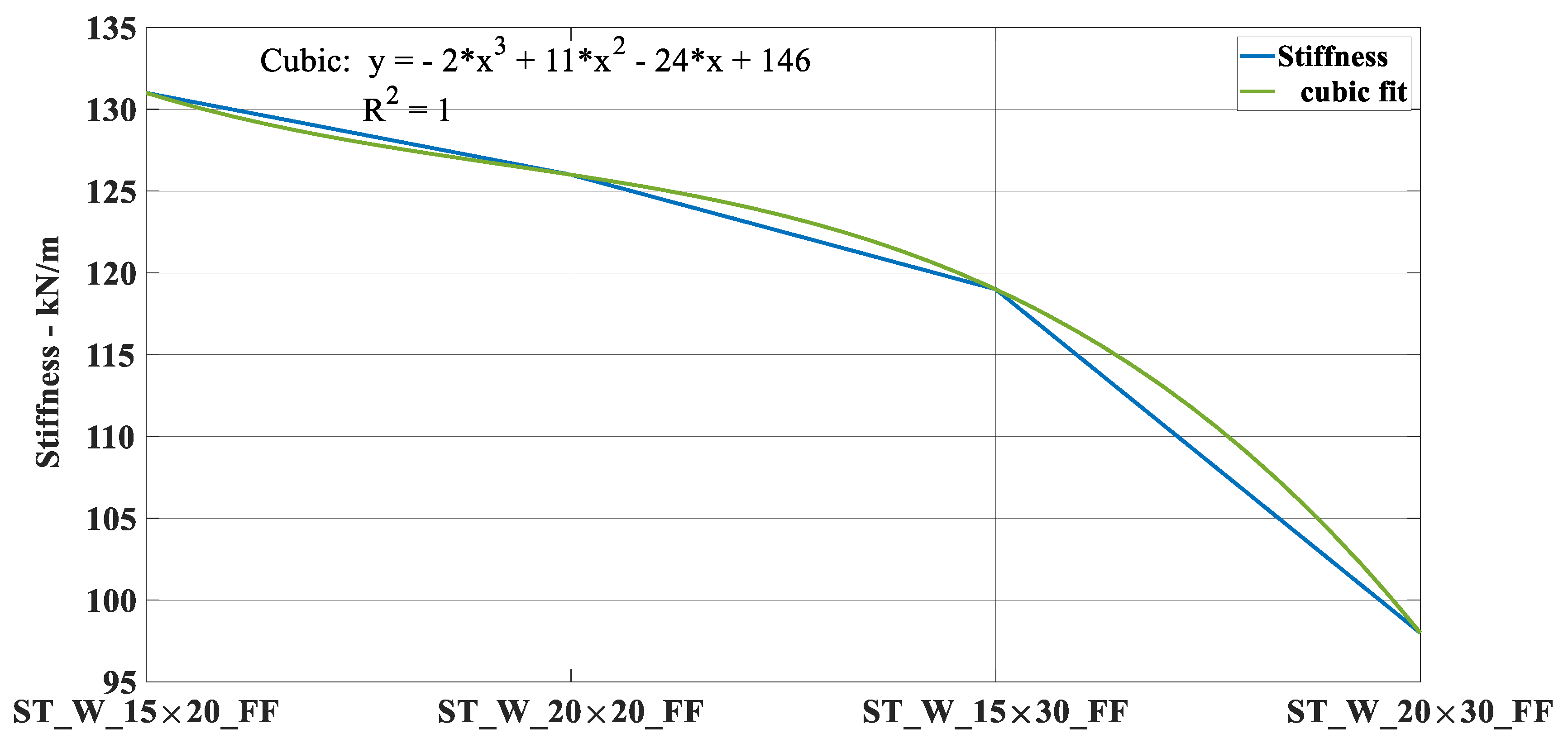 Materials 17 00522 g029