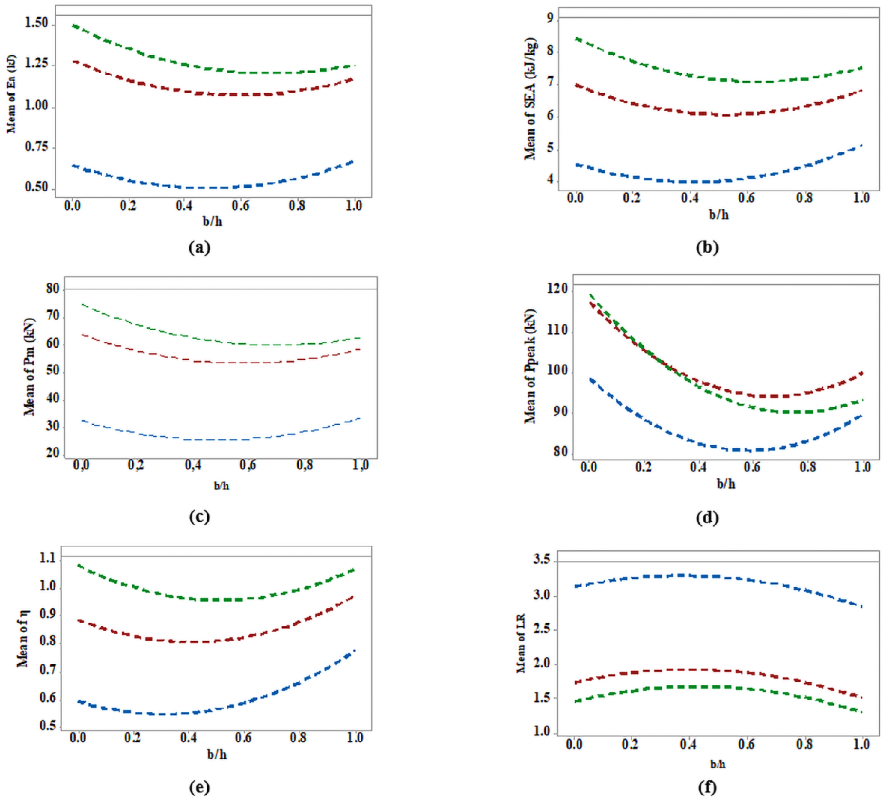 Materials 17 00522 g030