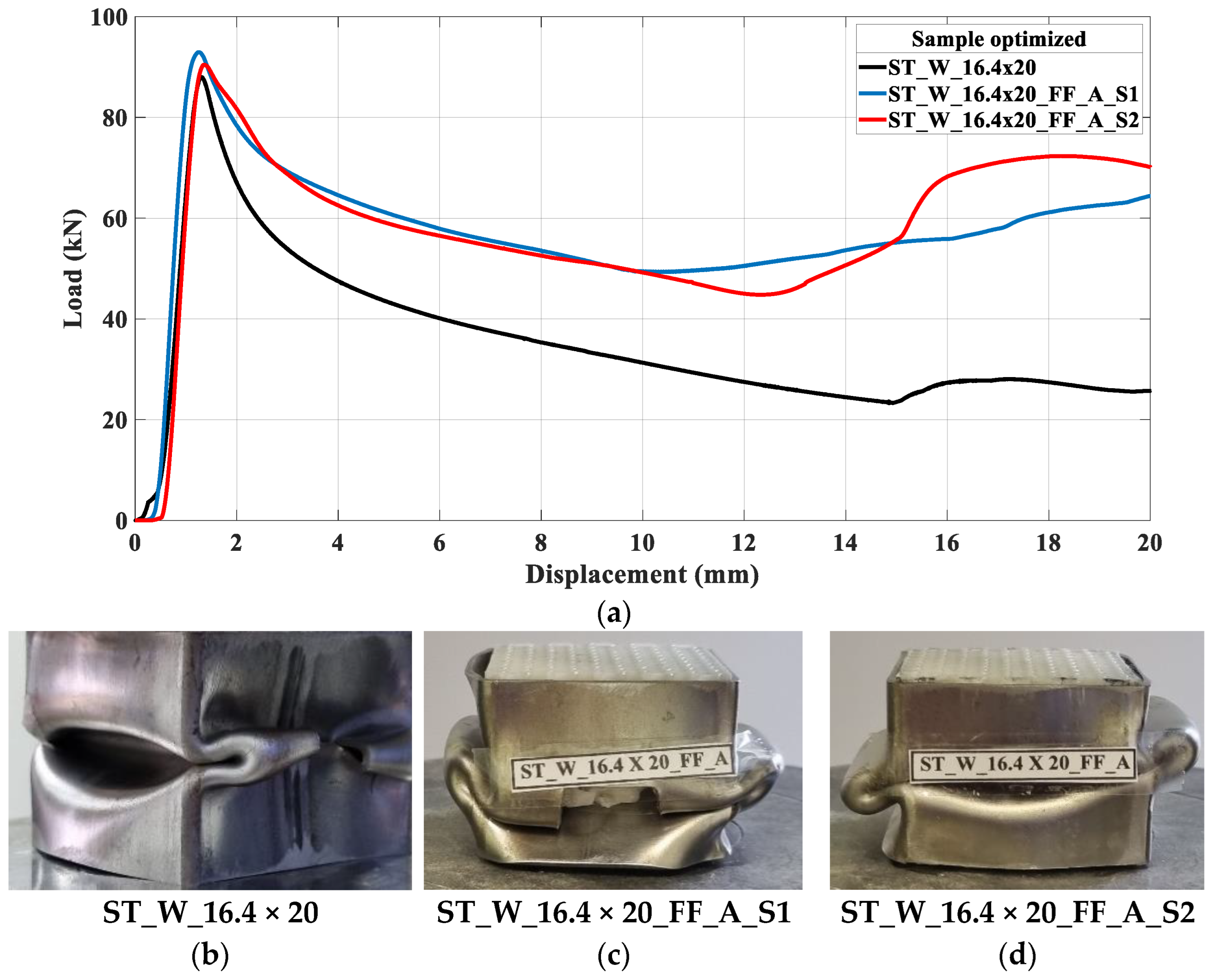 Materials 17 00522 g031