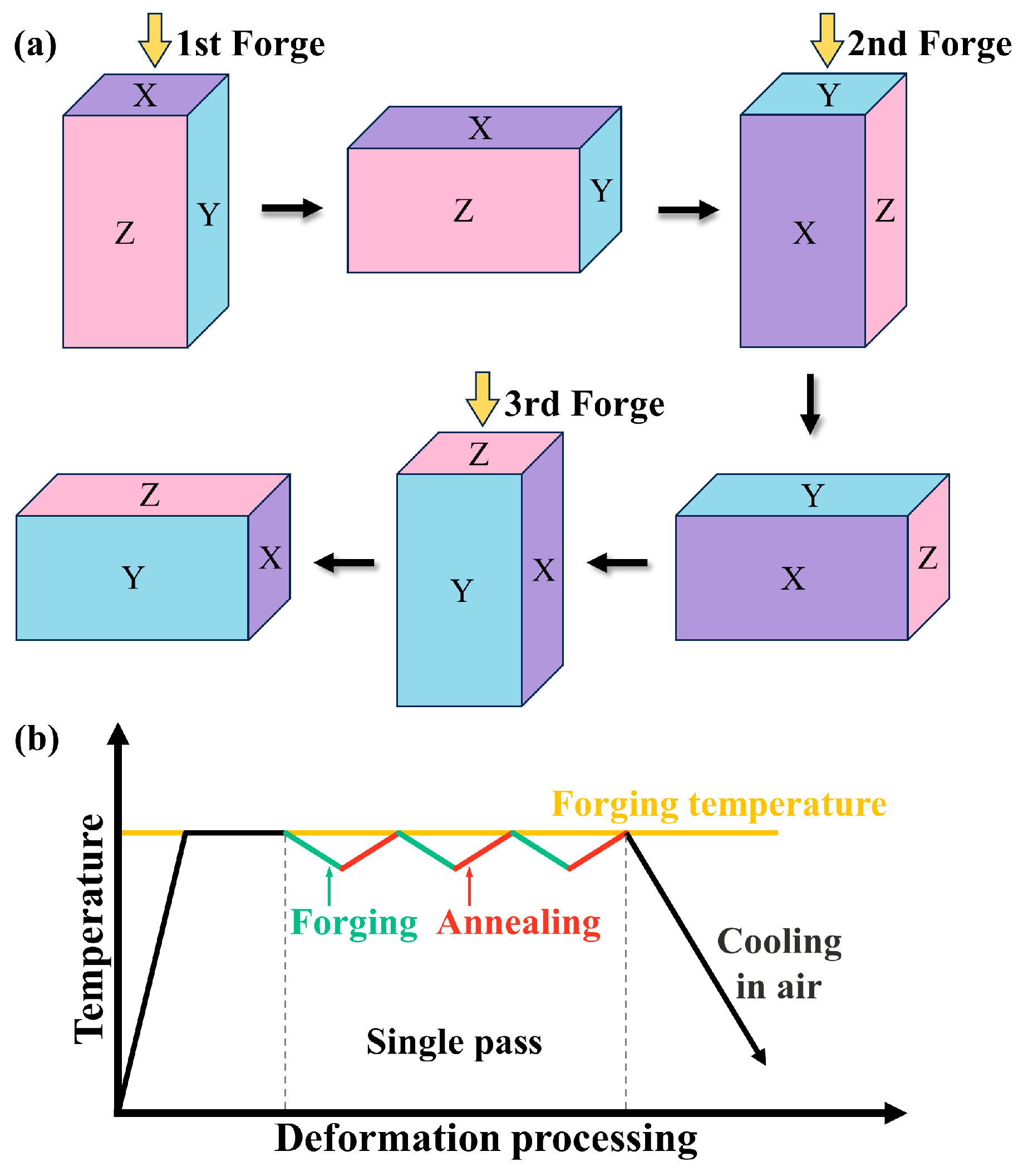 Materials 17 00523 g001