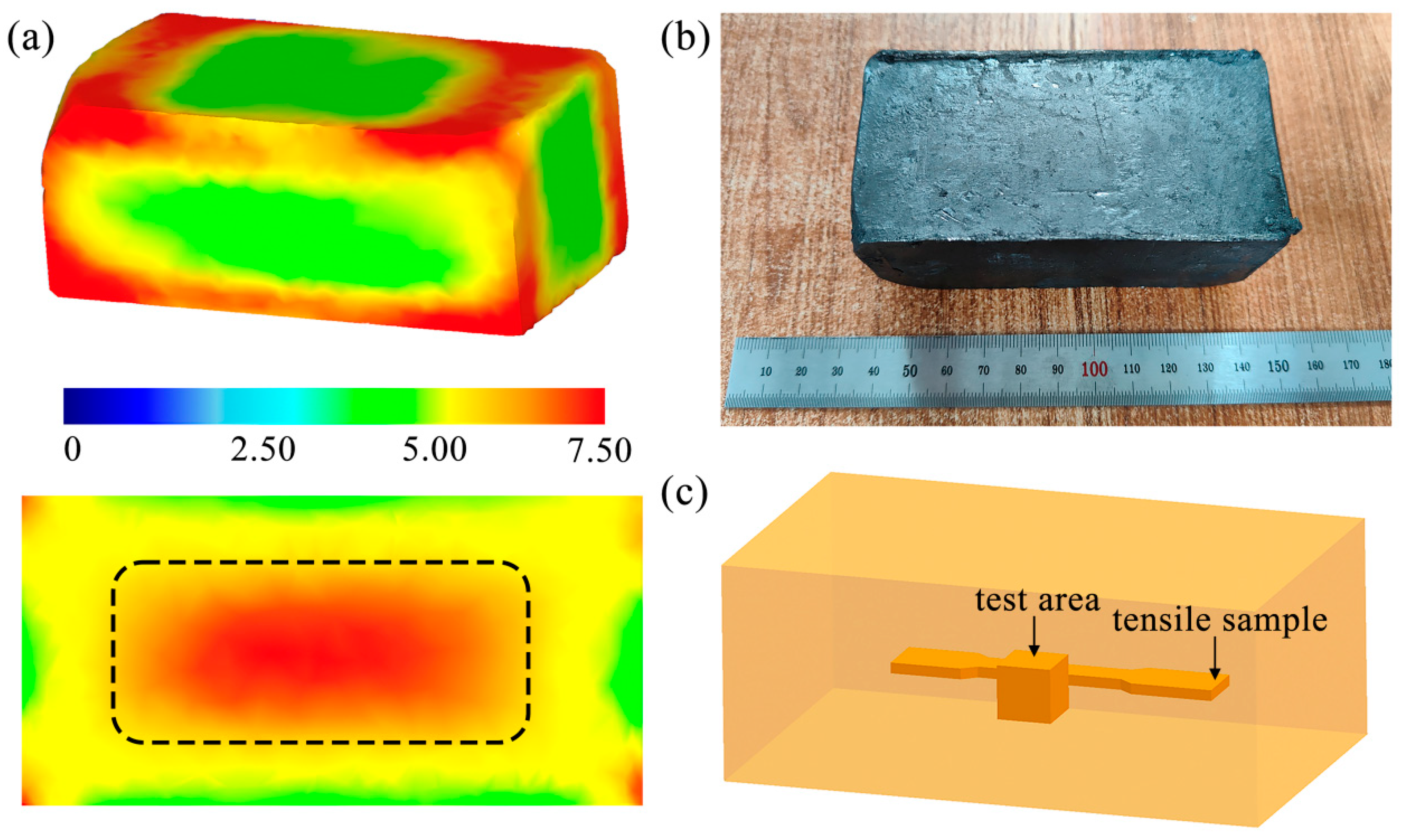 Materials 17 00523 g002