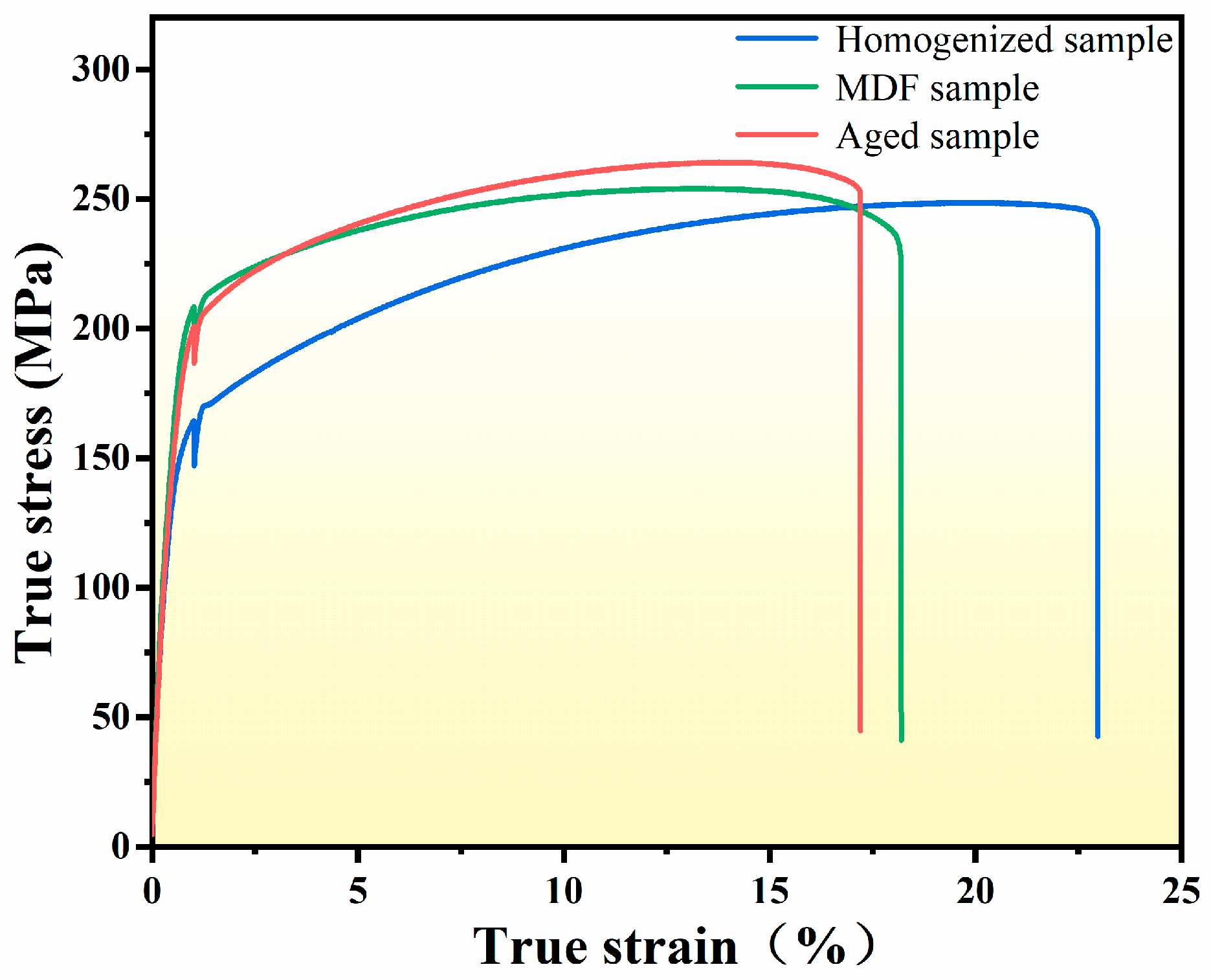 Materials 17 00523 g005