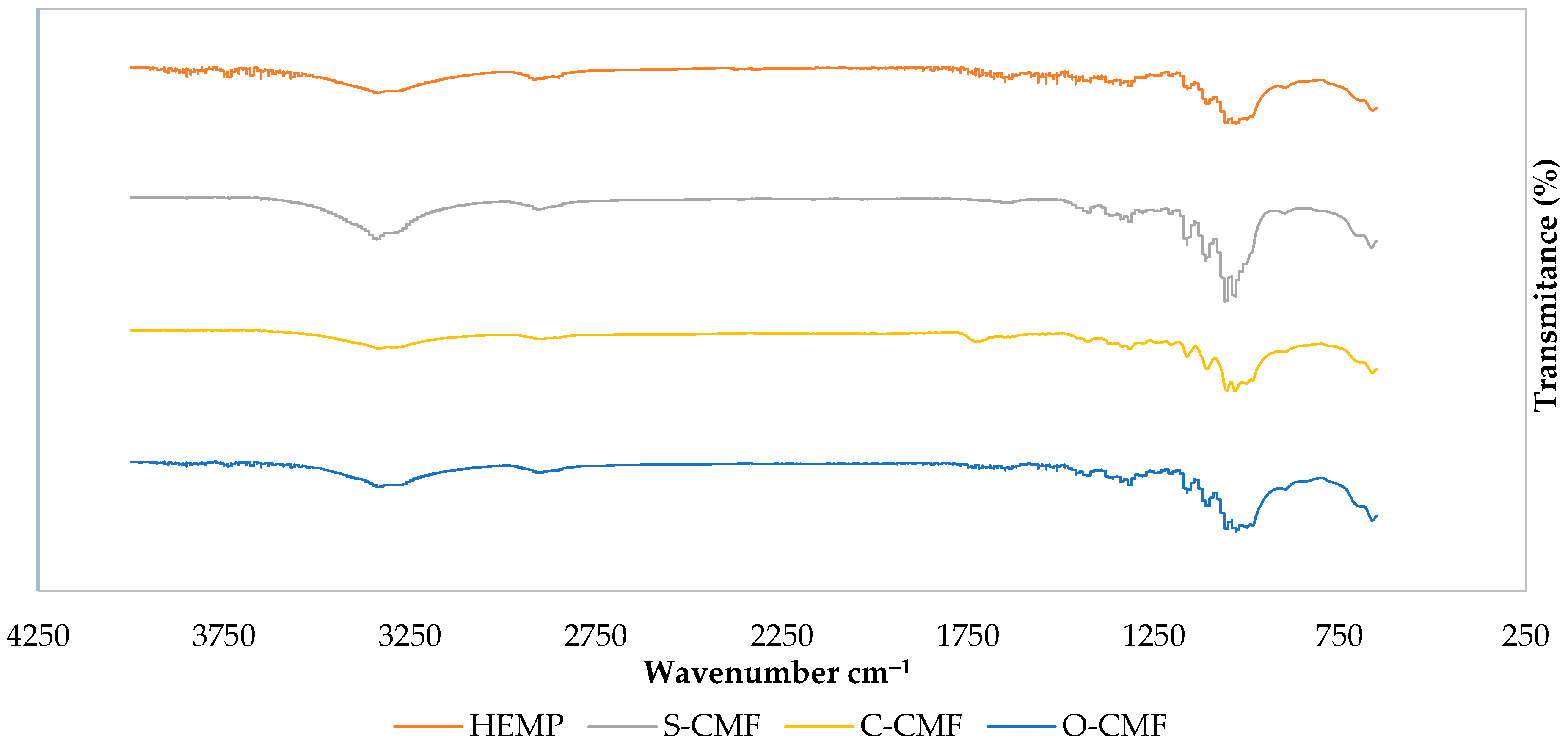Materials 17 00526 g002