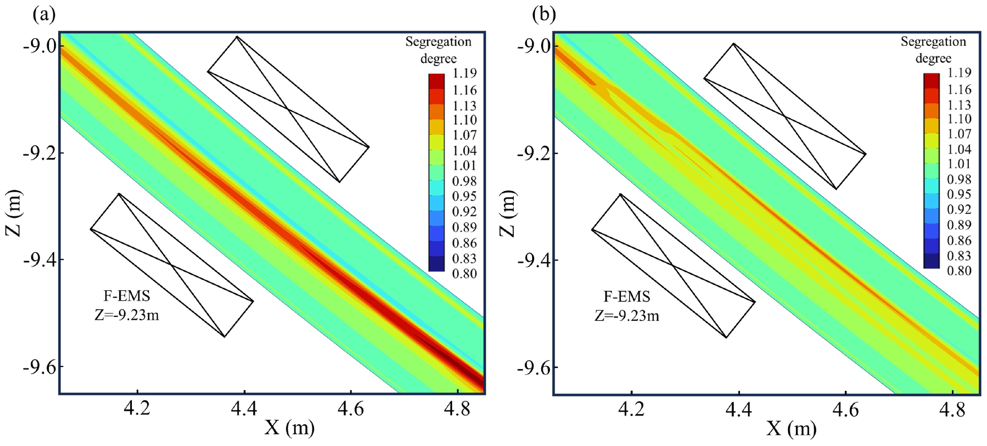 Materials 17 00530 g010