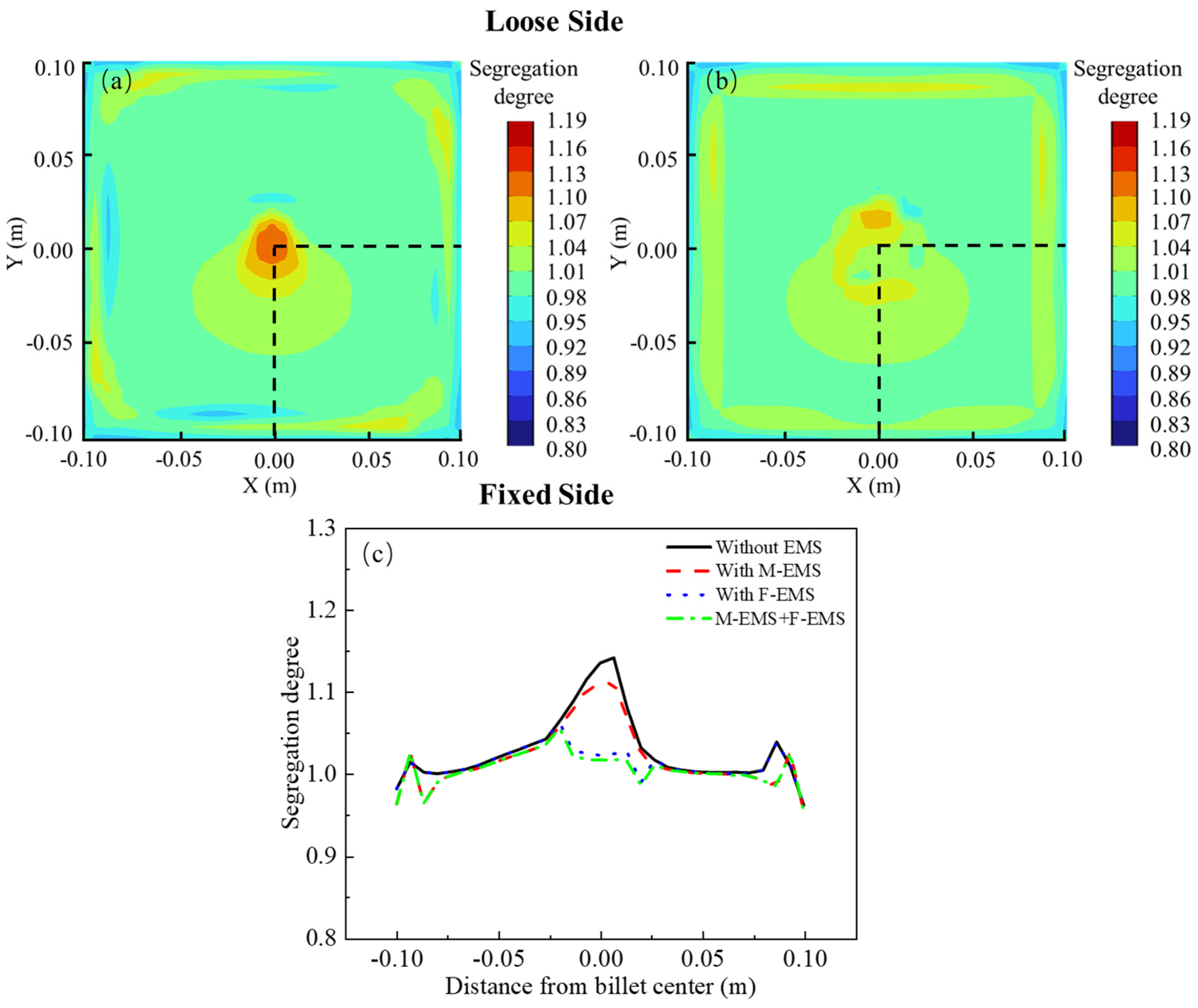 Materials 17 00530 g011
