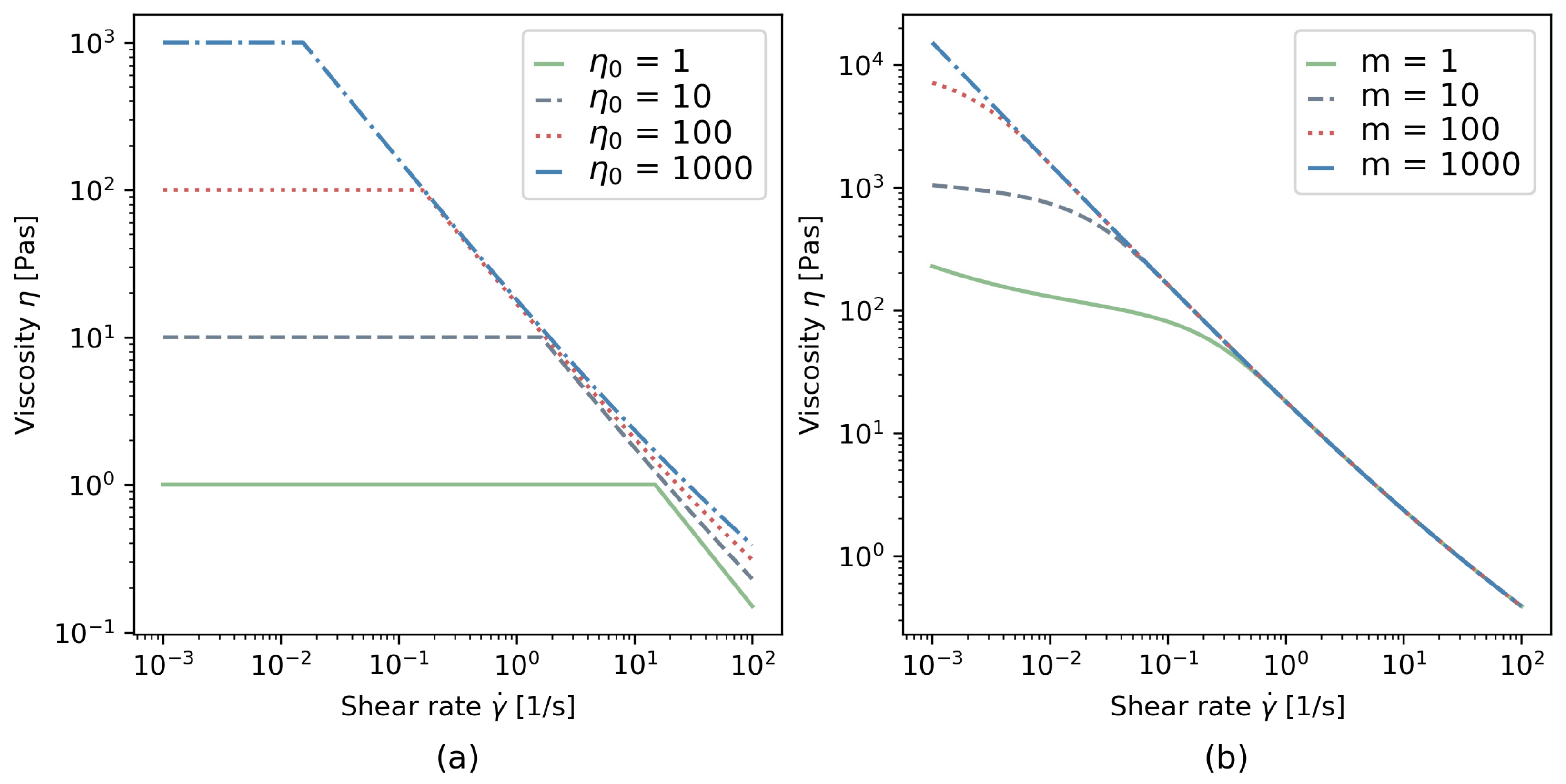 Materials 17 00532 g003