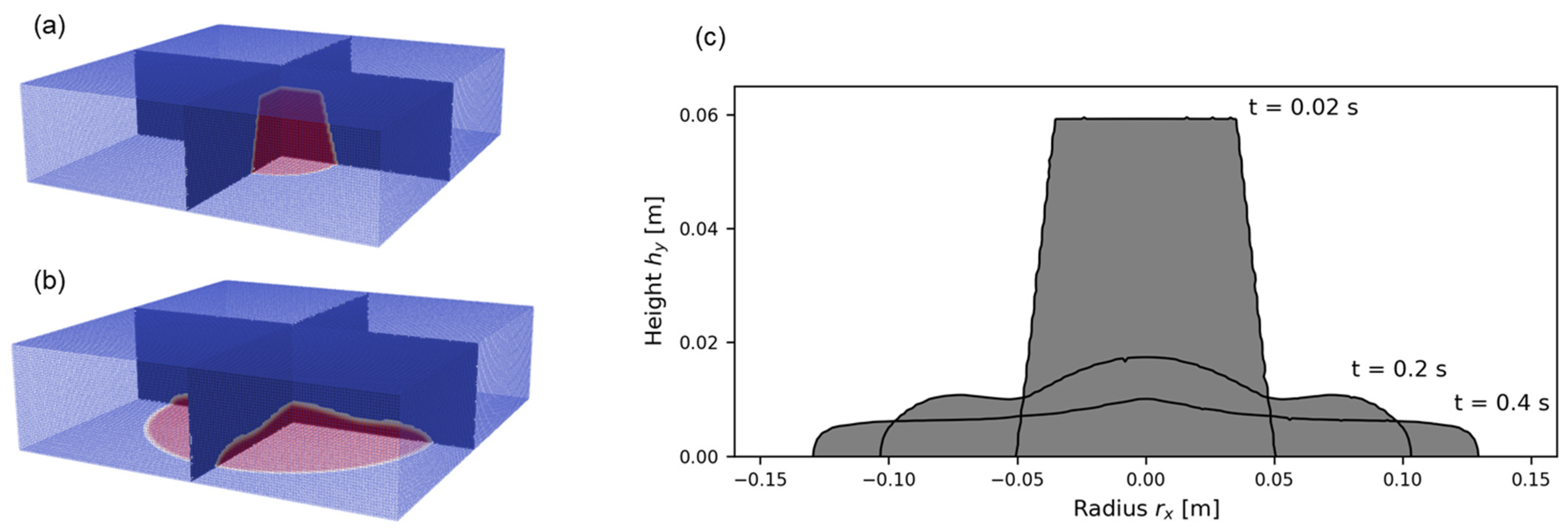 Materials 17 00532 g005
