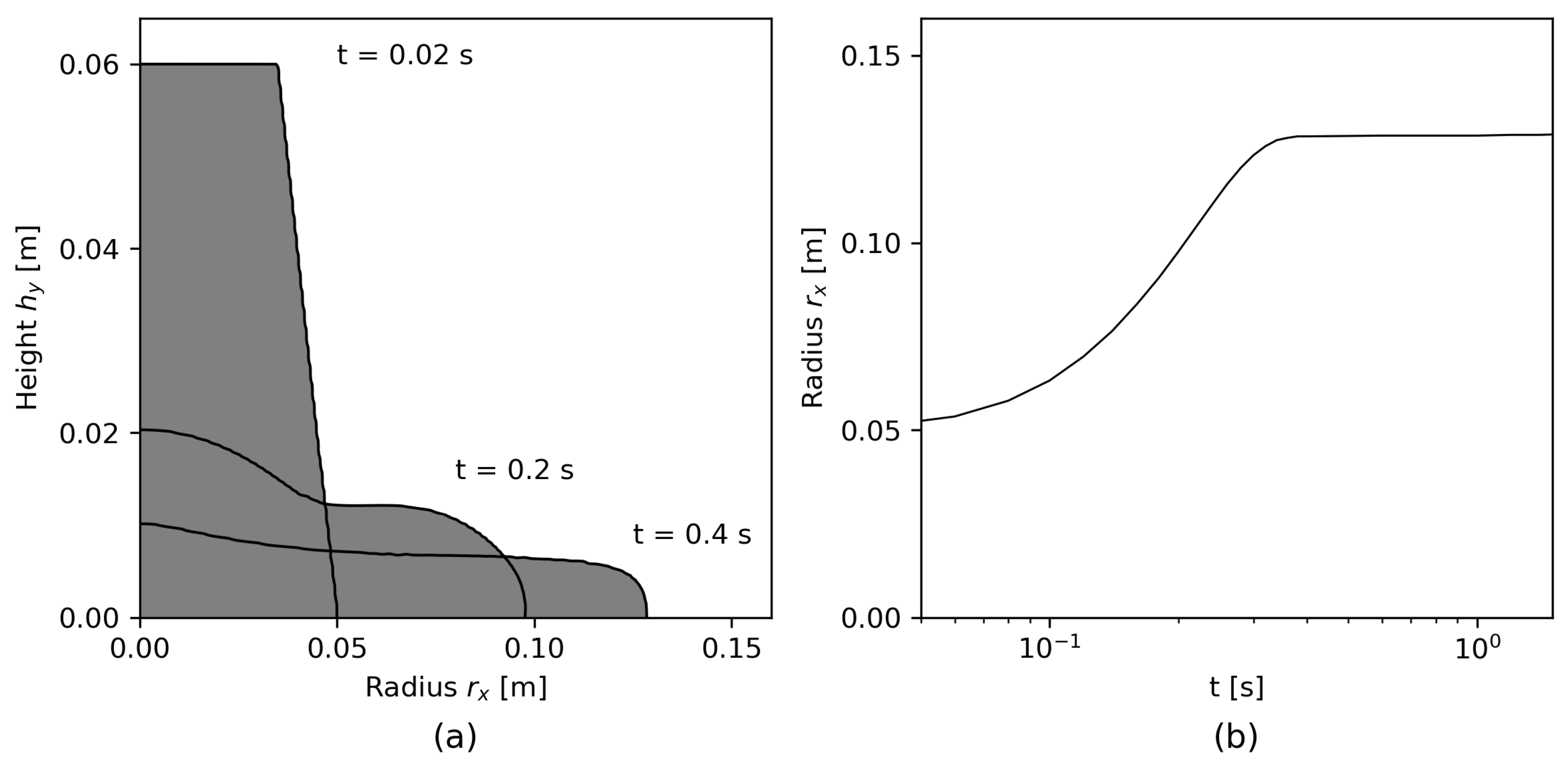 Materials 17 00532 g006