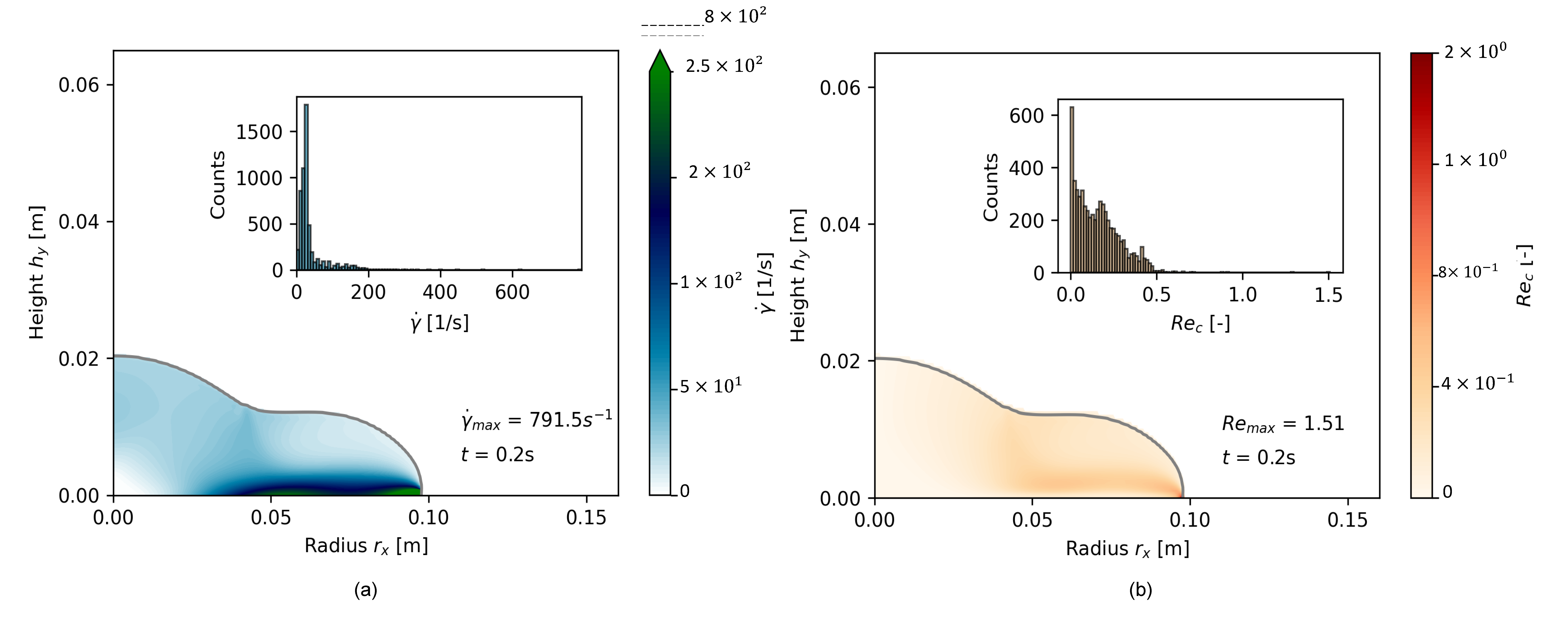 Materials 17 00532 g007