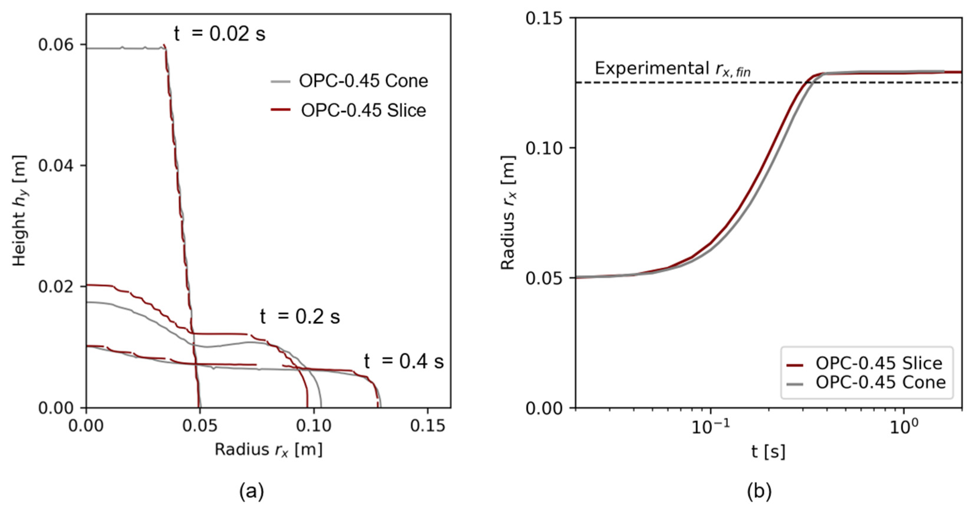 Materials 17 00532 g011