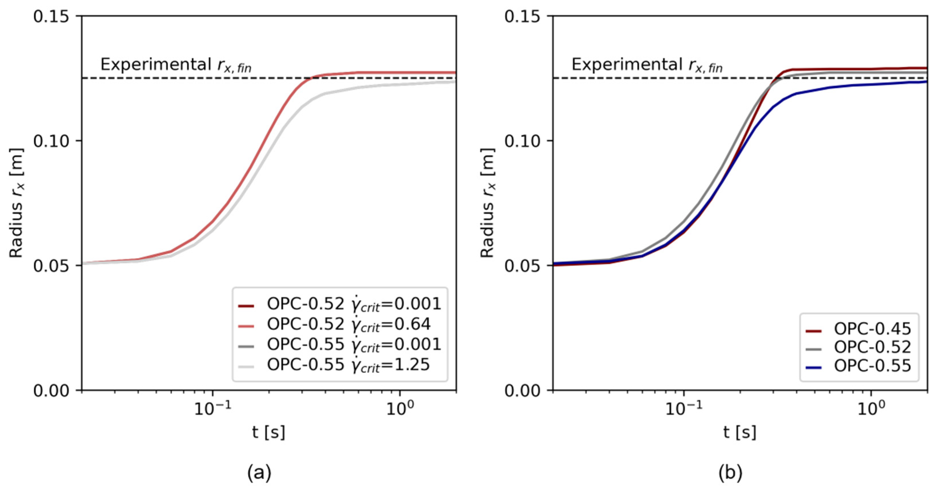 Materials 17 00532 g013