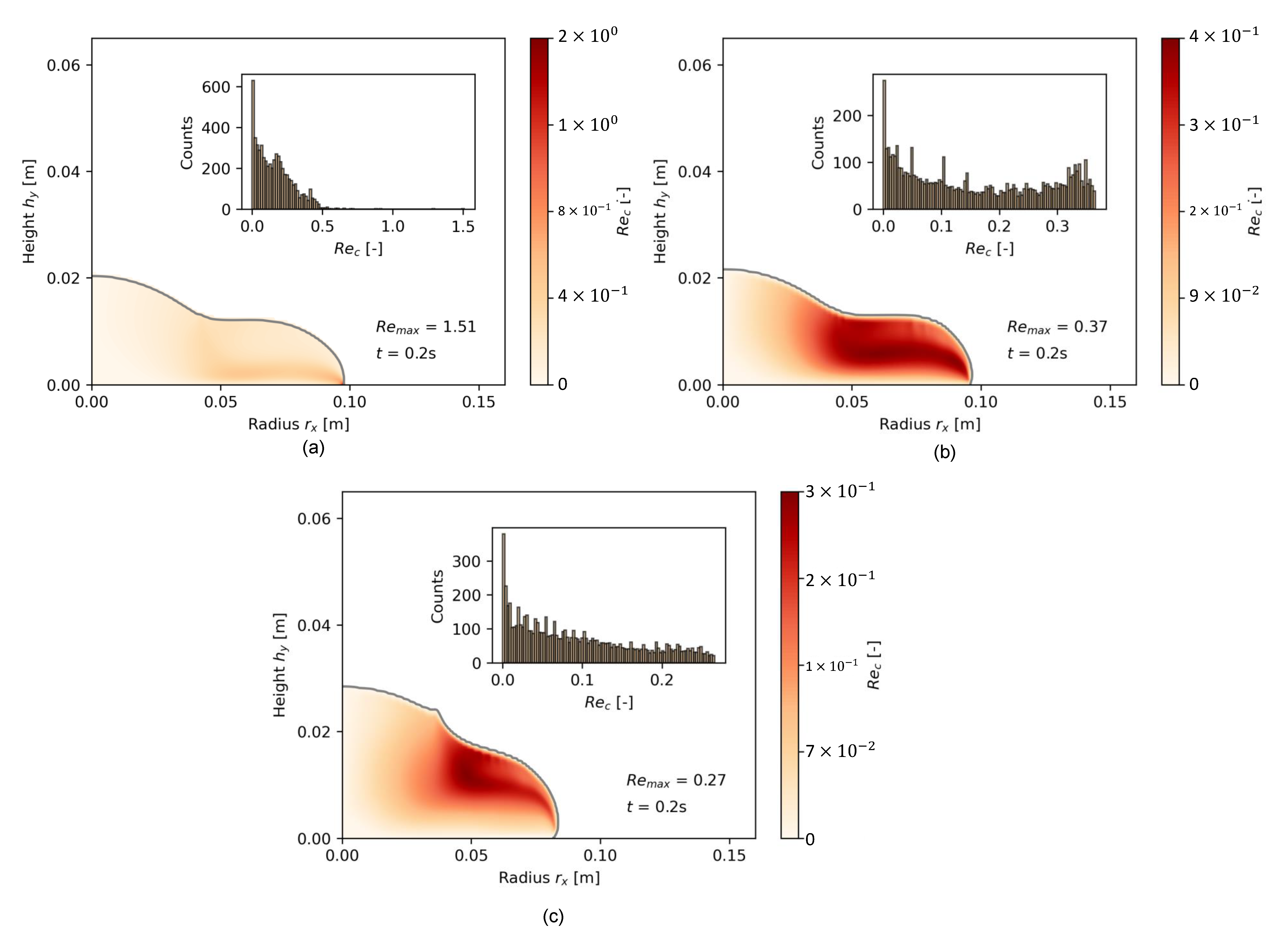 Materials 17 00532 g015