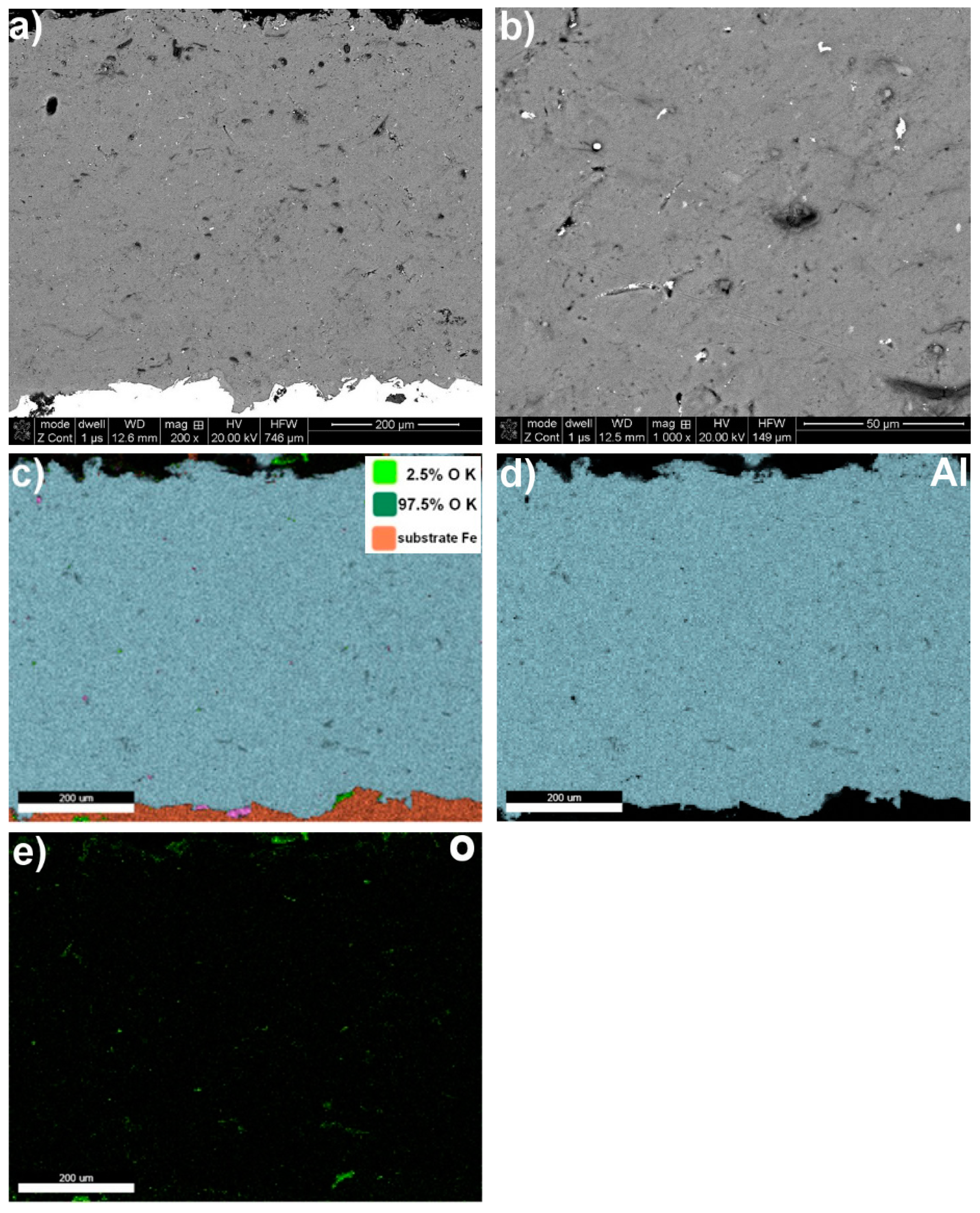 Materials 17 00536 g002