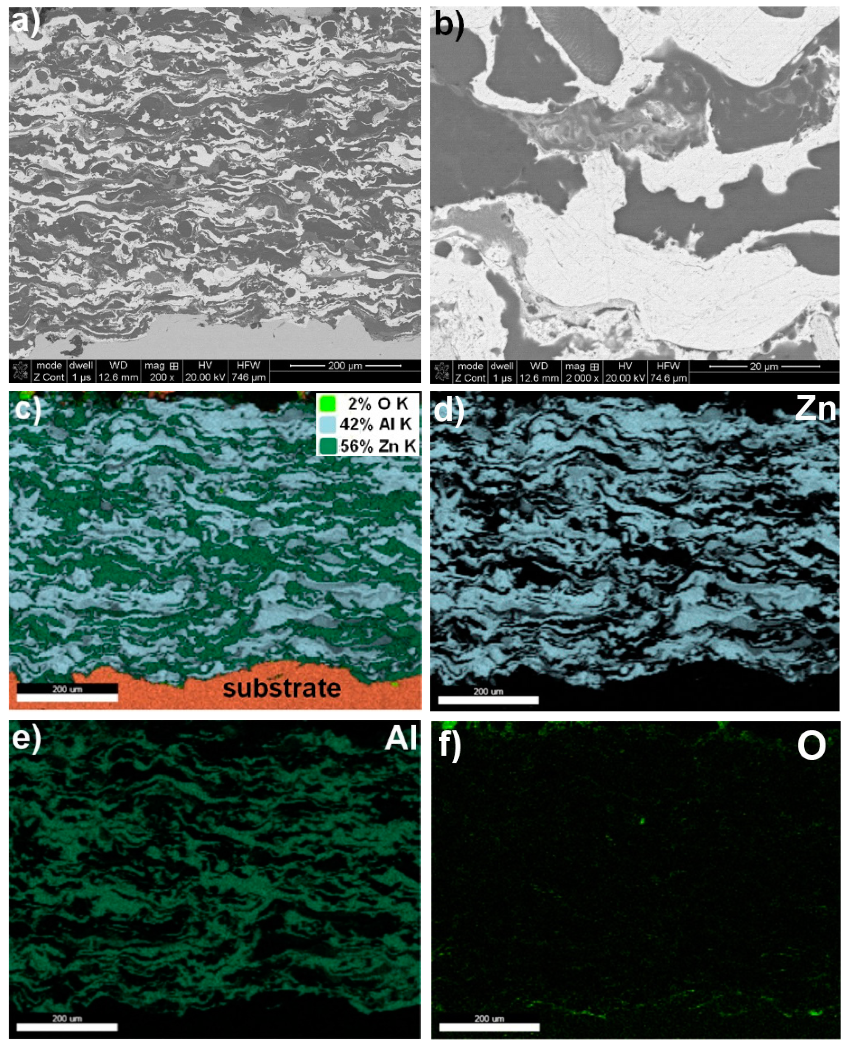 Materials 17 00536 g003