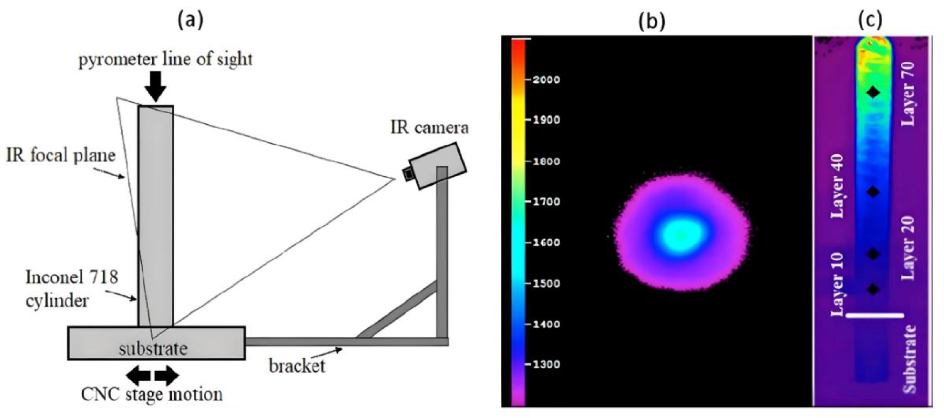 Materials 17 00538 g001