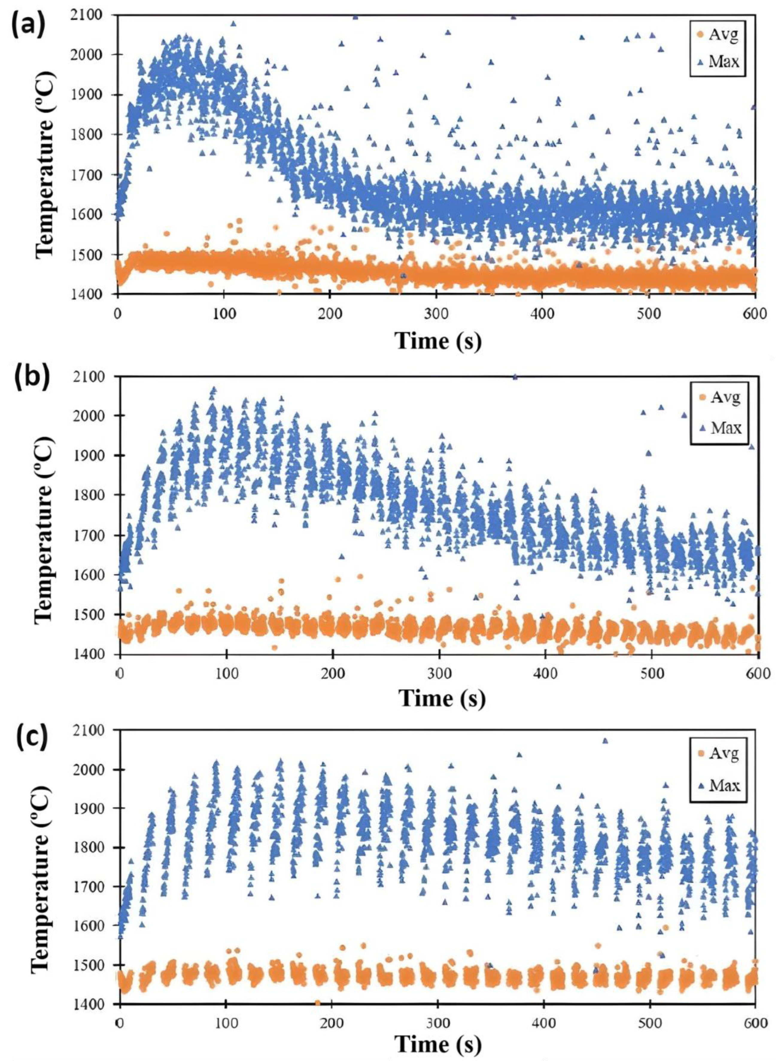 Materials 17 00538 g003