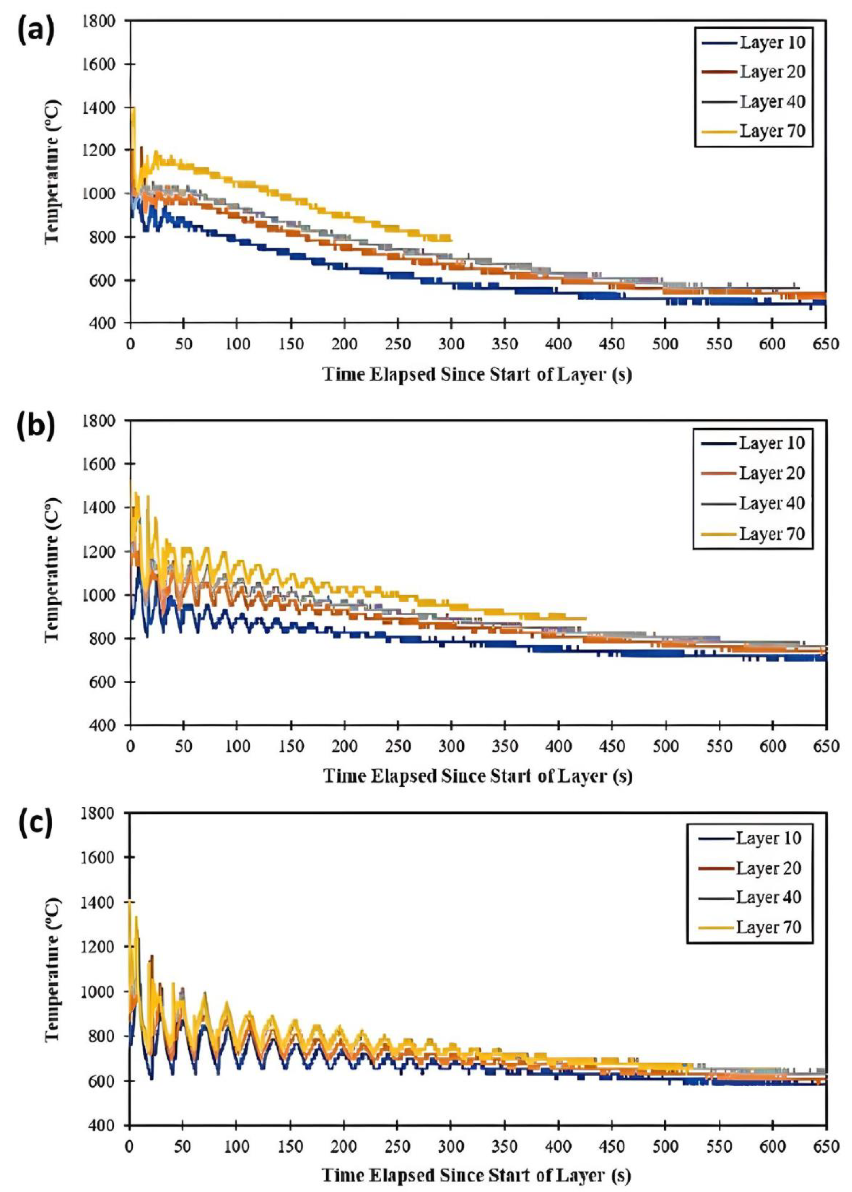 Materials 17 00538 g004