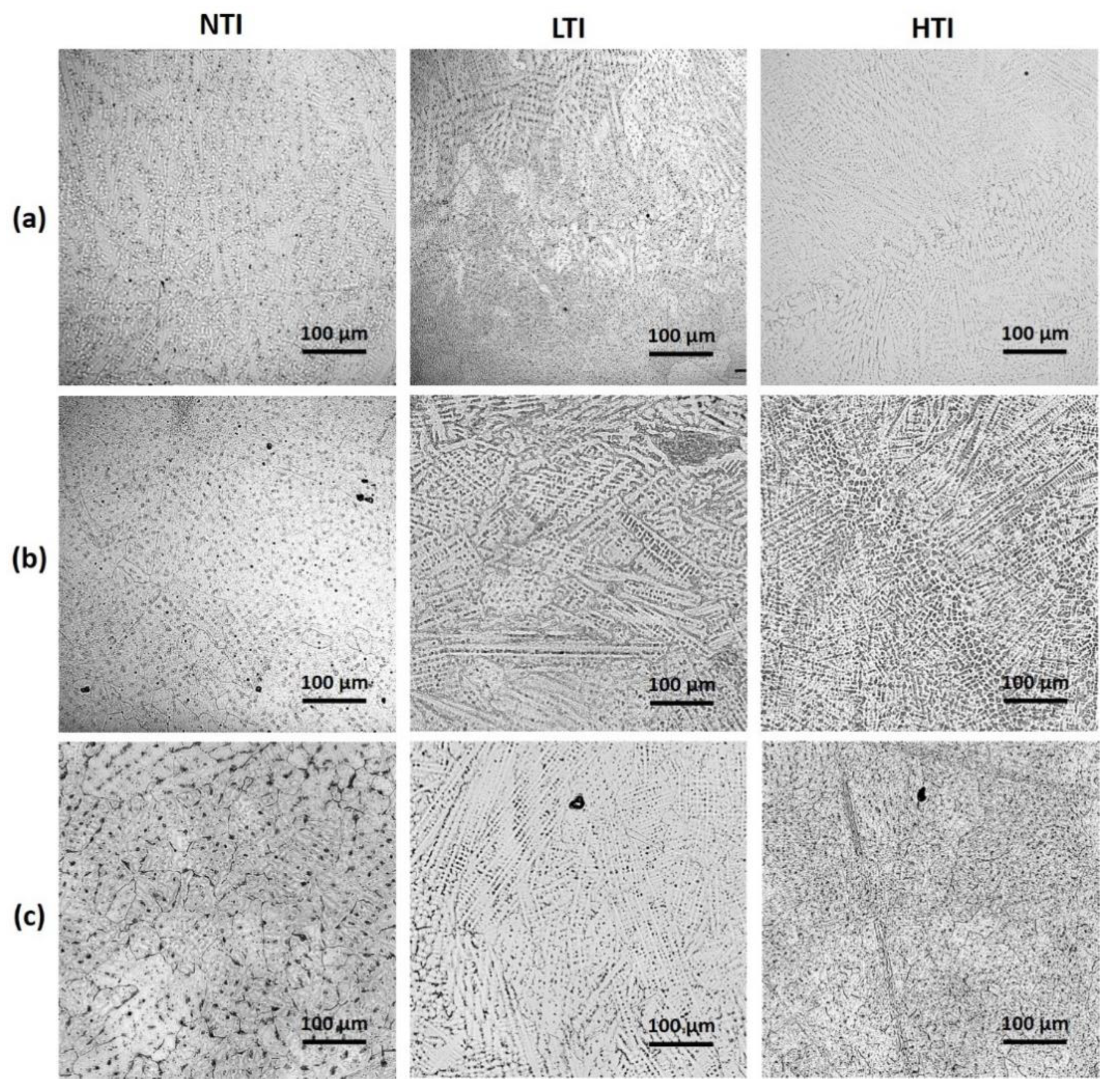 Materials 17 00538 g005