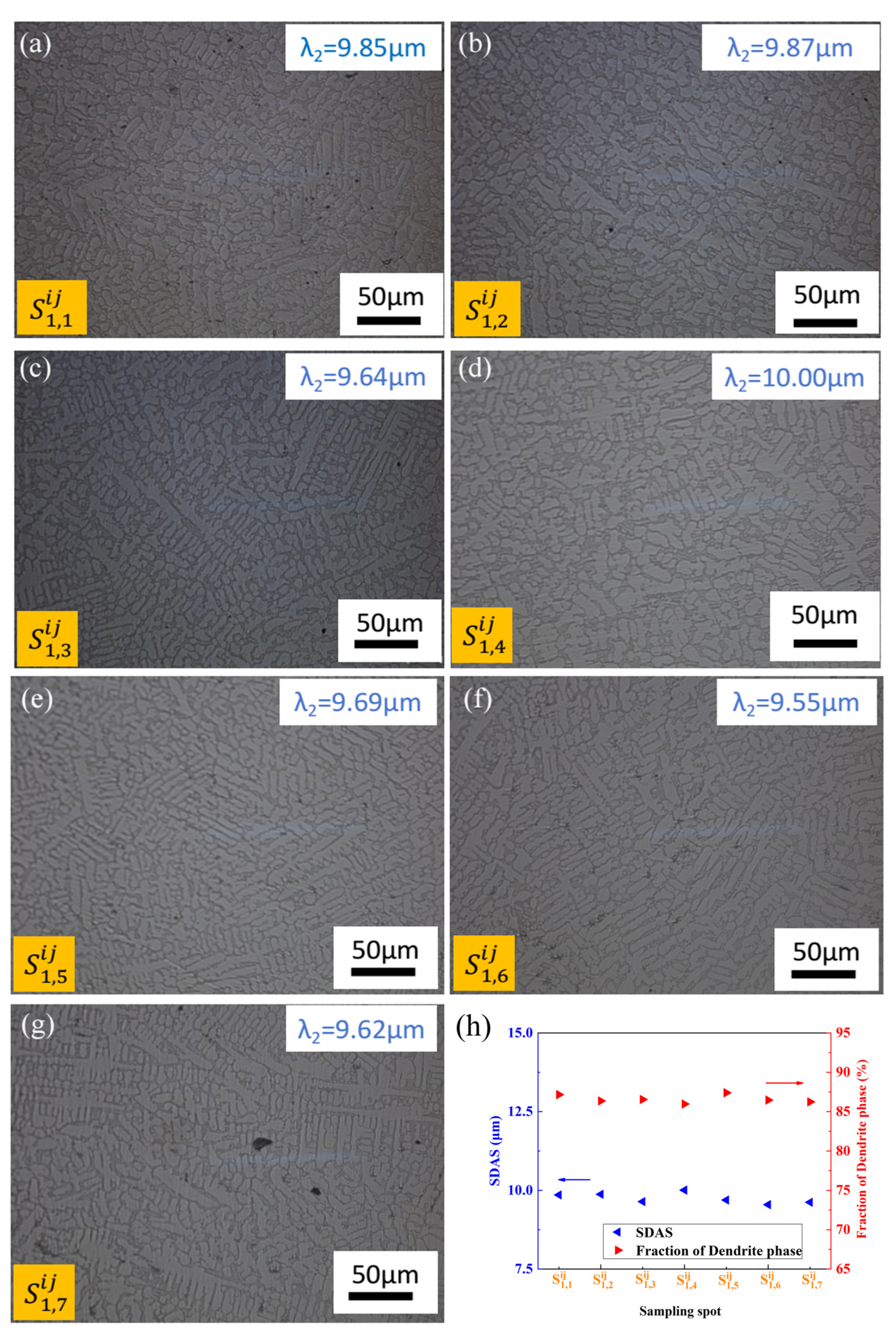 Materials 17 00544 g006 Materials 17 00544 g006
