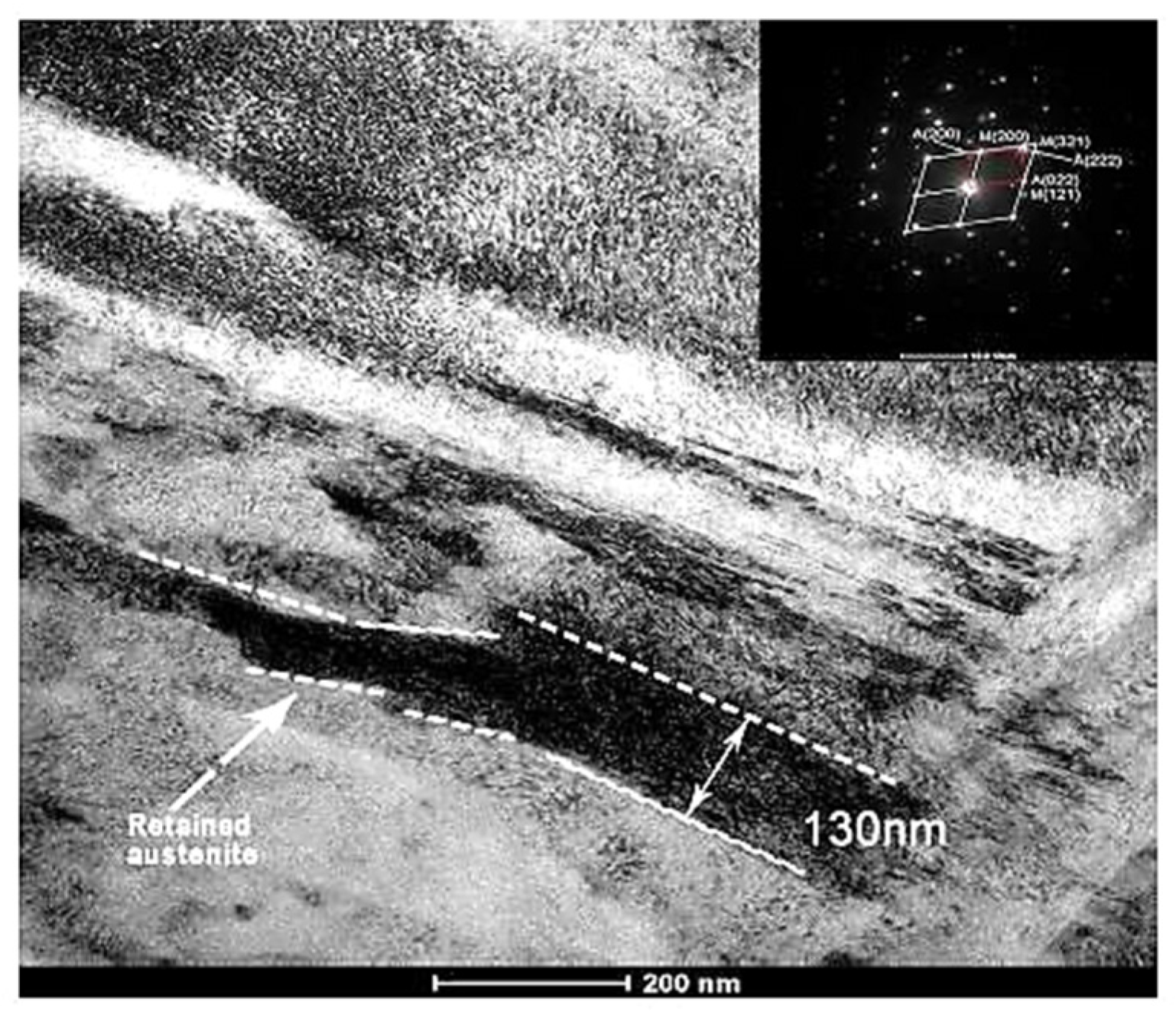 Materials 17 00548 g005