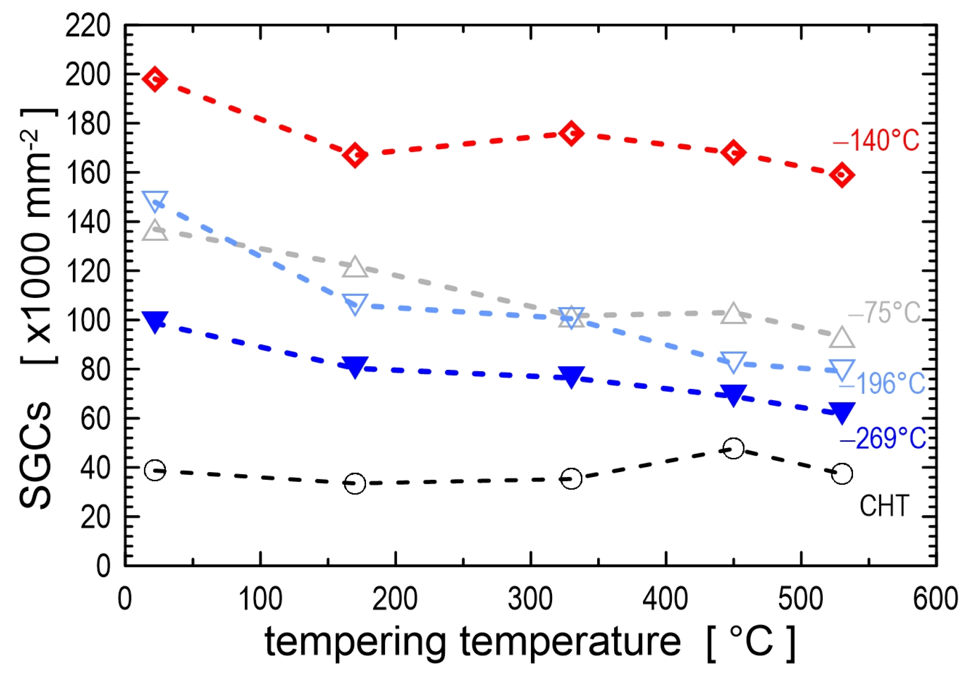 Materials 17 00548 g019
