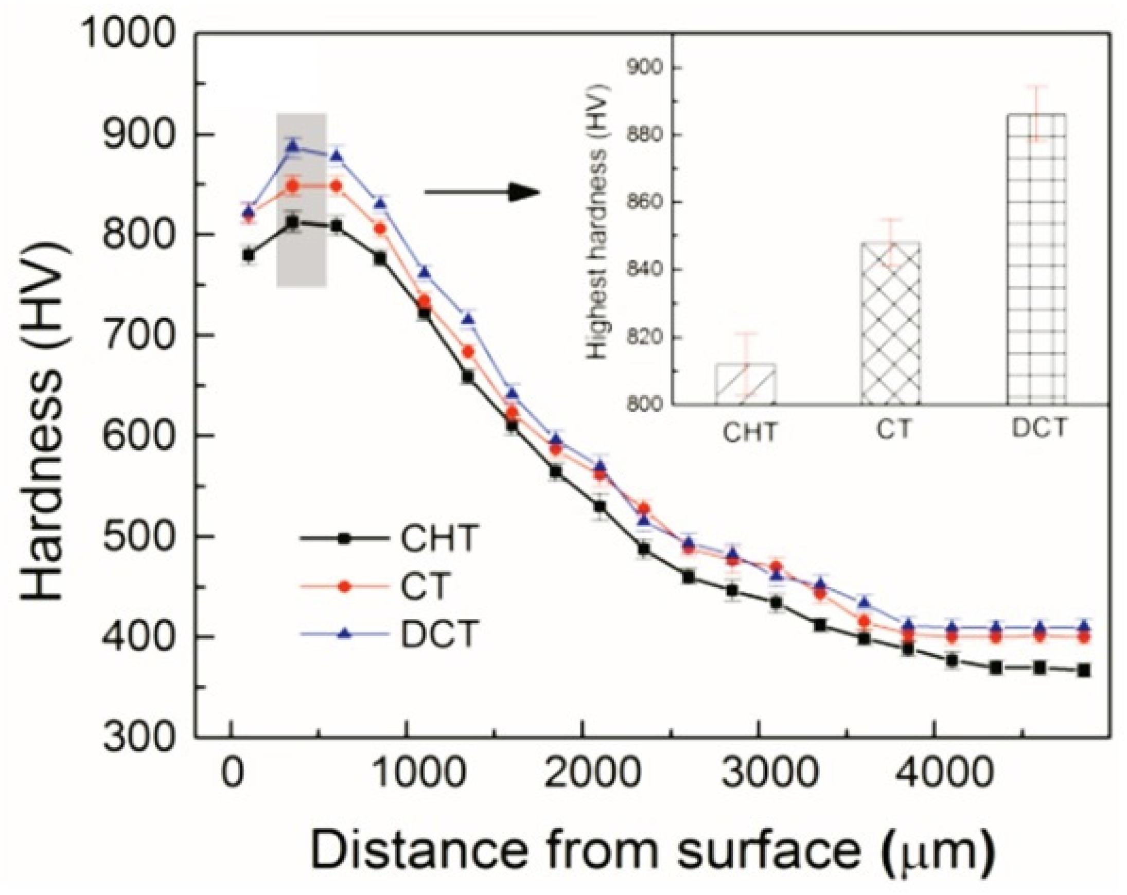 Materials 17 00548 g027